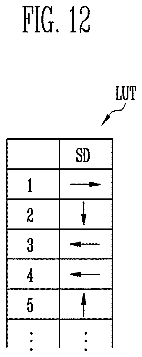 Patent US12361915 Figure 12 – Display device and method for displaying an image thereon
