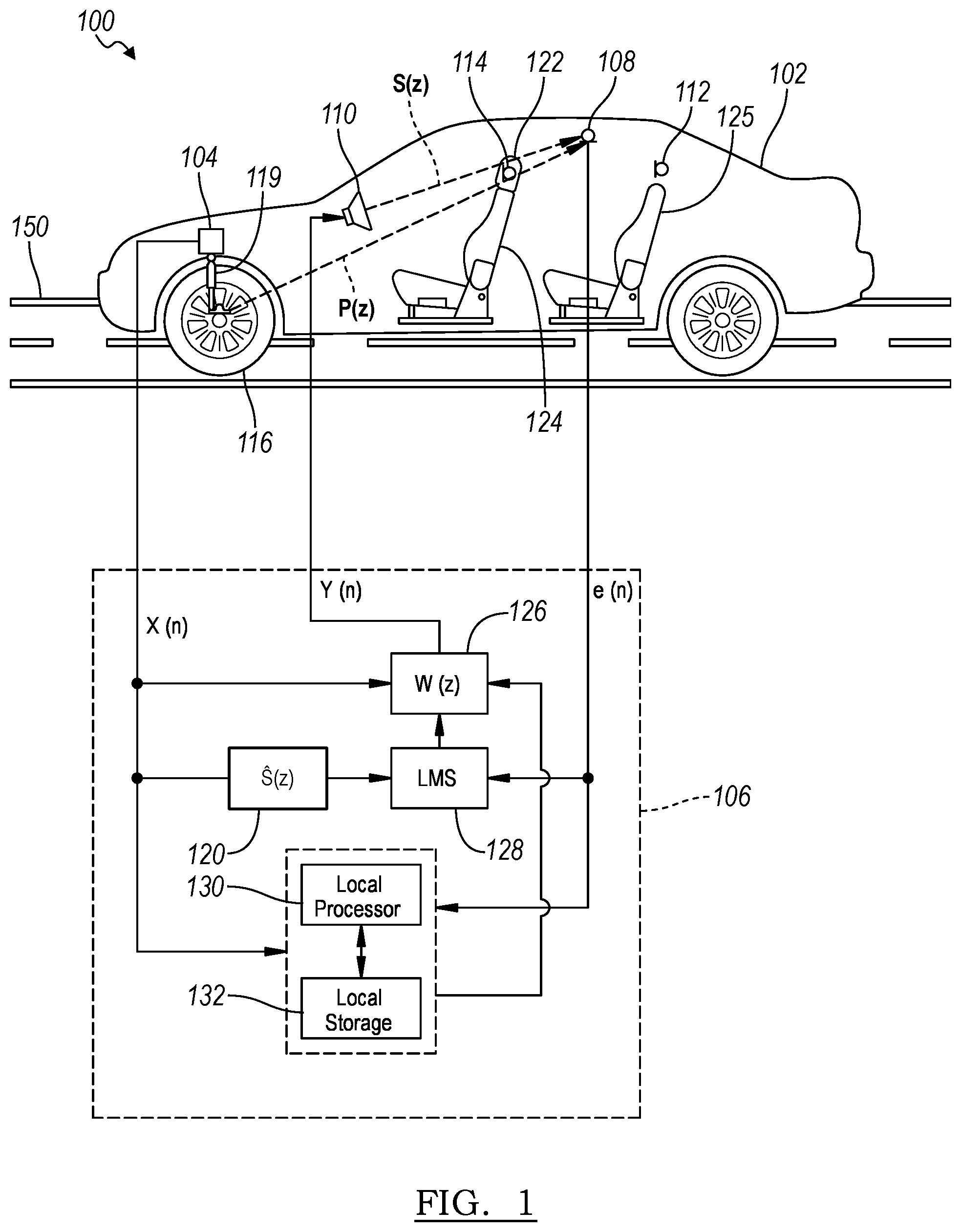 Patent US12361919 Figure 1 – Instability detection and adaptive-adjustment for active noise cancellation system