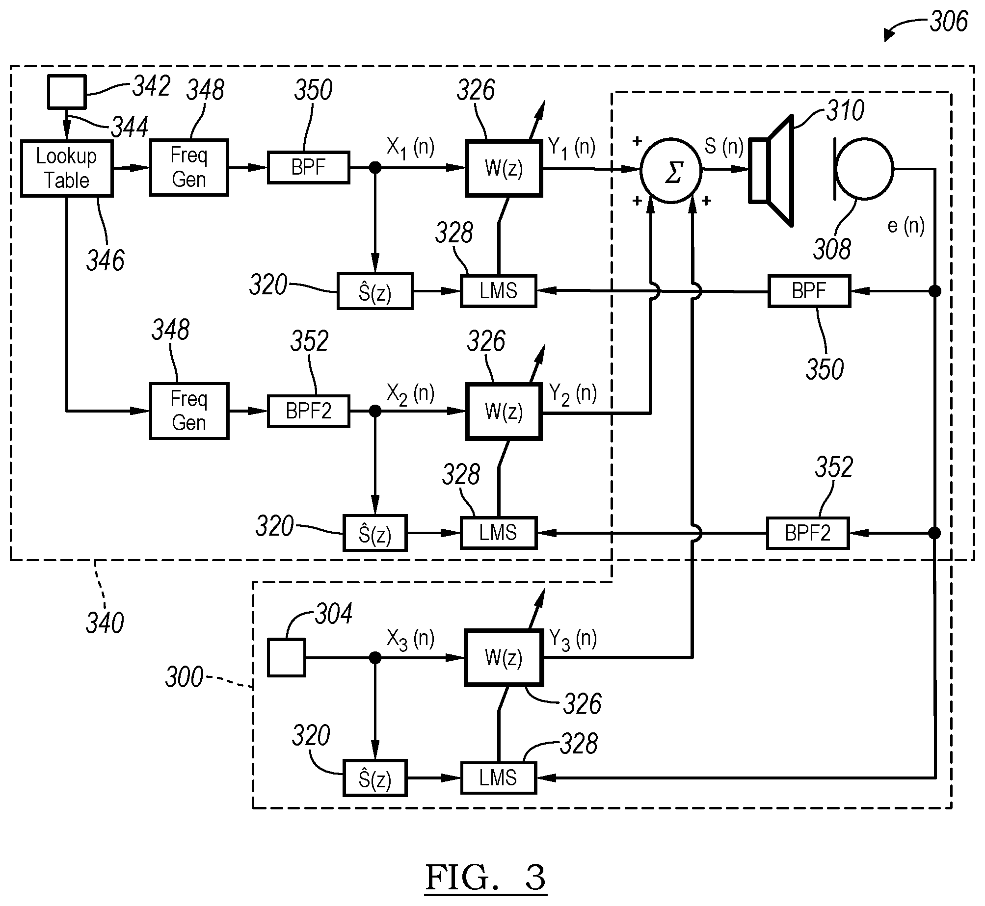 Patent US12361919 Figure 3 – Instability detection and adaptive-adjustment for active noise cancellation system
