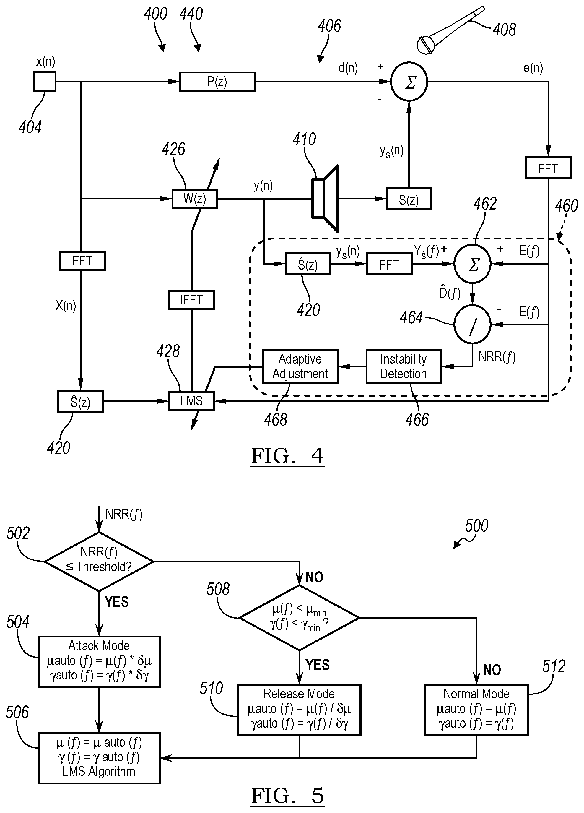 Patent US12361919 Figure 4 – Instability detection and adaptive-adjustment for active noise cancellation system