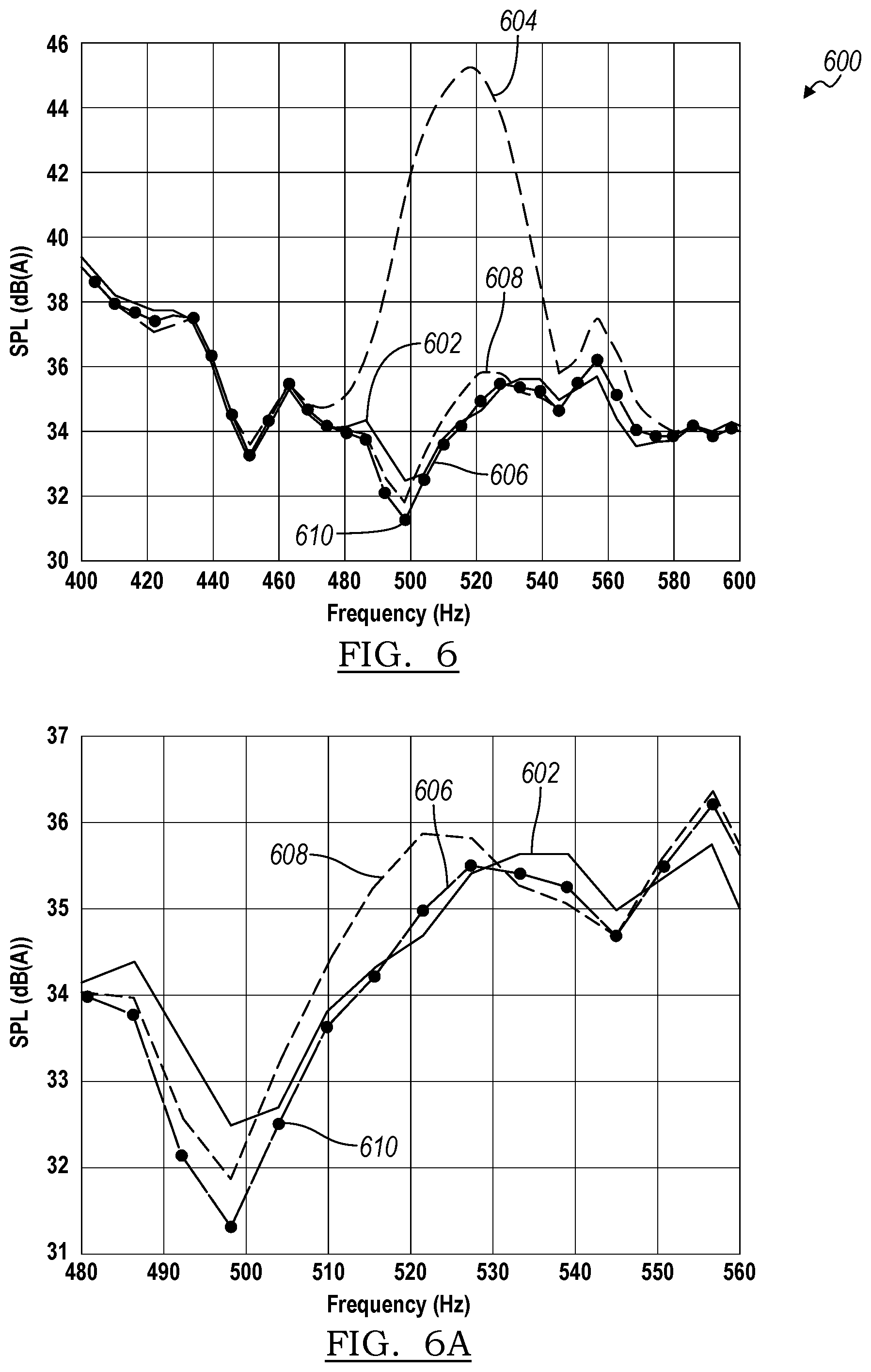 Patent US12361919 Figure 5 – Instability detection and adaptive-adjustment for active noise cancellation system
