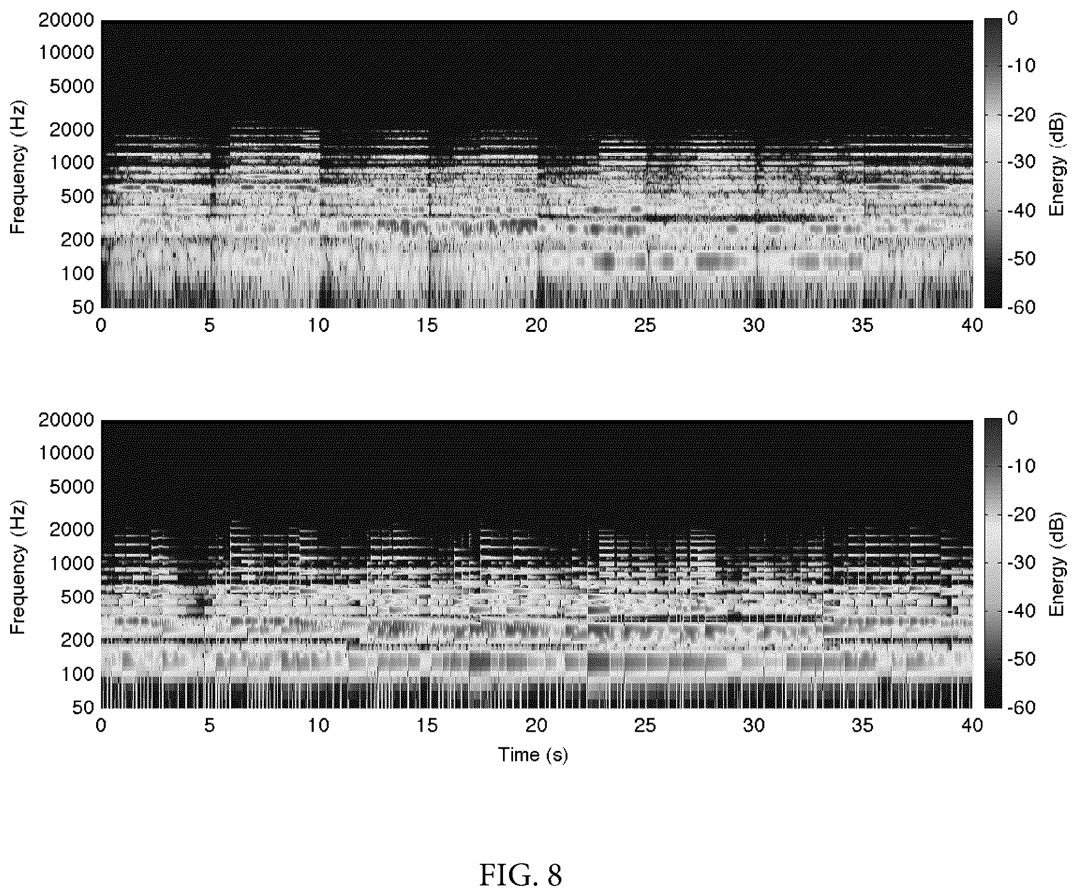 Patent US12361921 Figure 8 – Method and system for artificial reverberation employing reverberation impulse response synthesis
