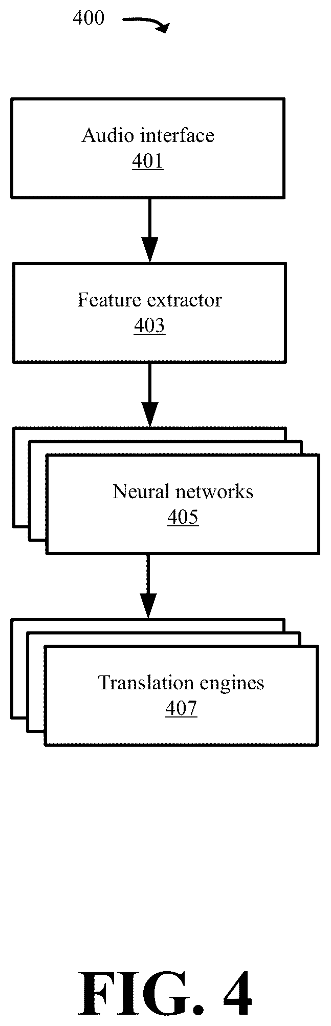 Patent US12361924 Figure 4 – Systems and methods for audio transcription switching based on real-time identification of languages in an audio stream