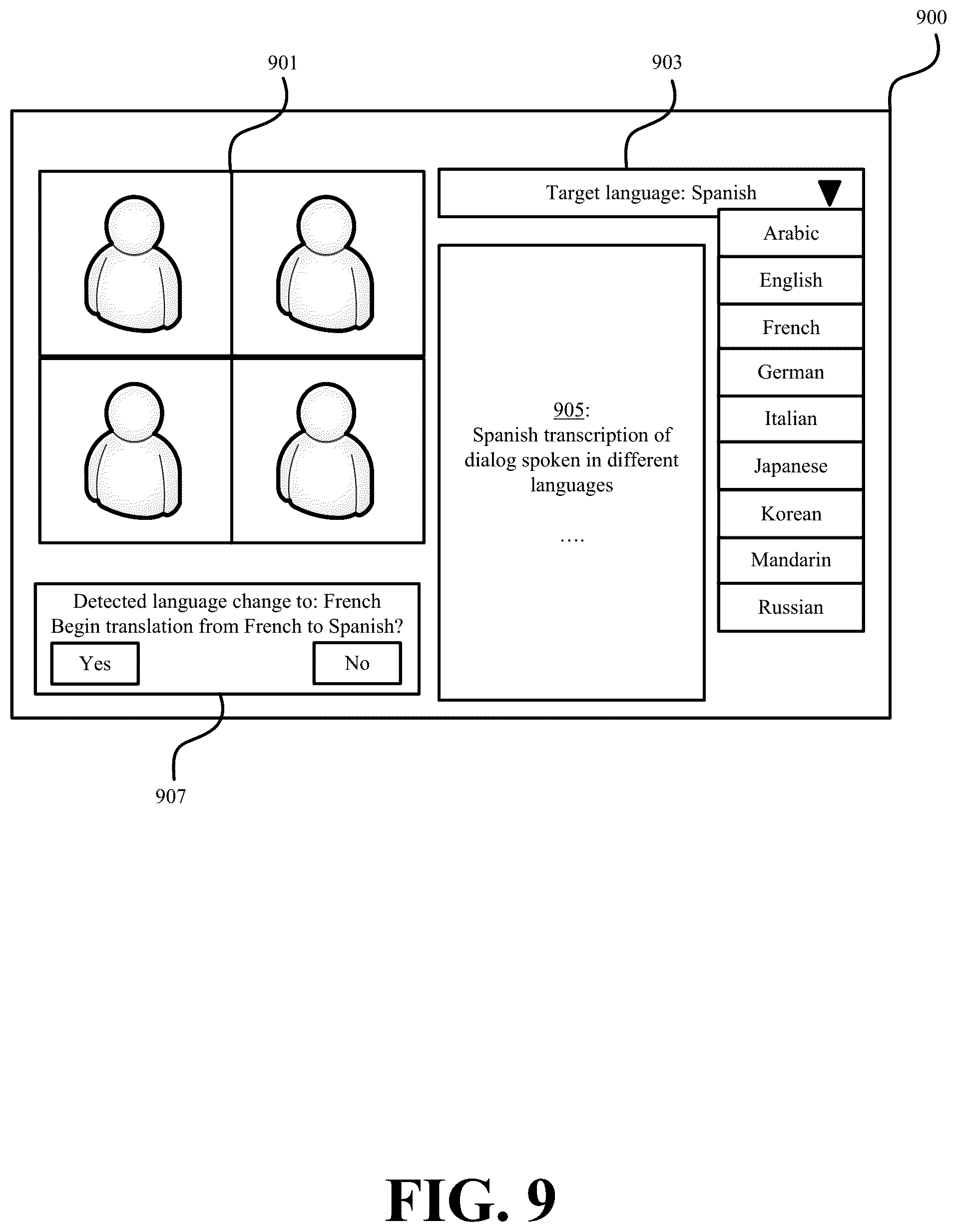 Patent US12361924 Figure 9 – Systems and methods for audio transcription switching based on real-time identification of languages in an audio stream