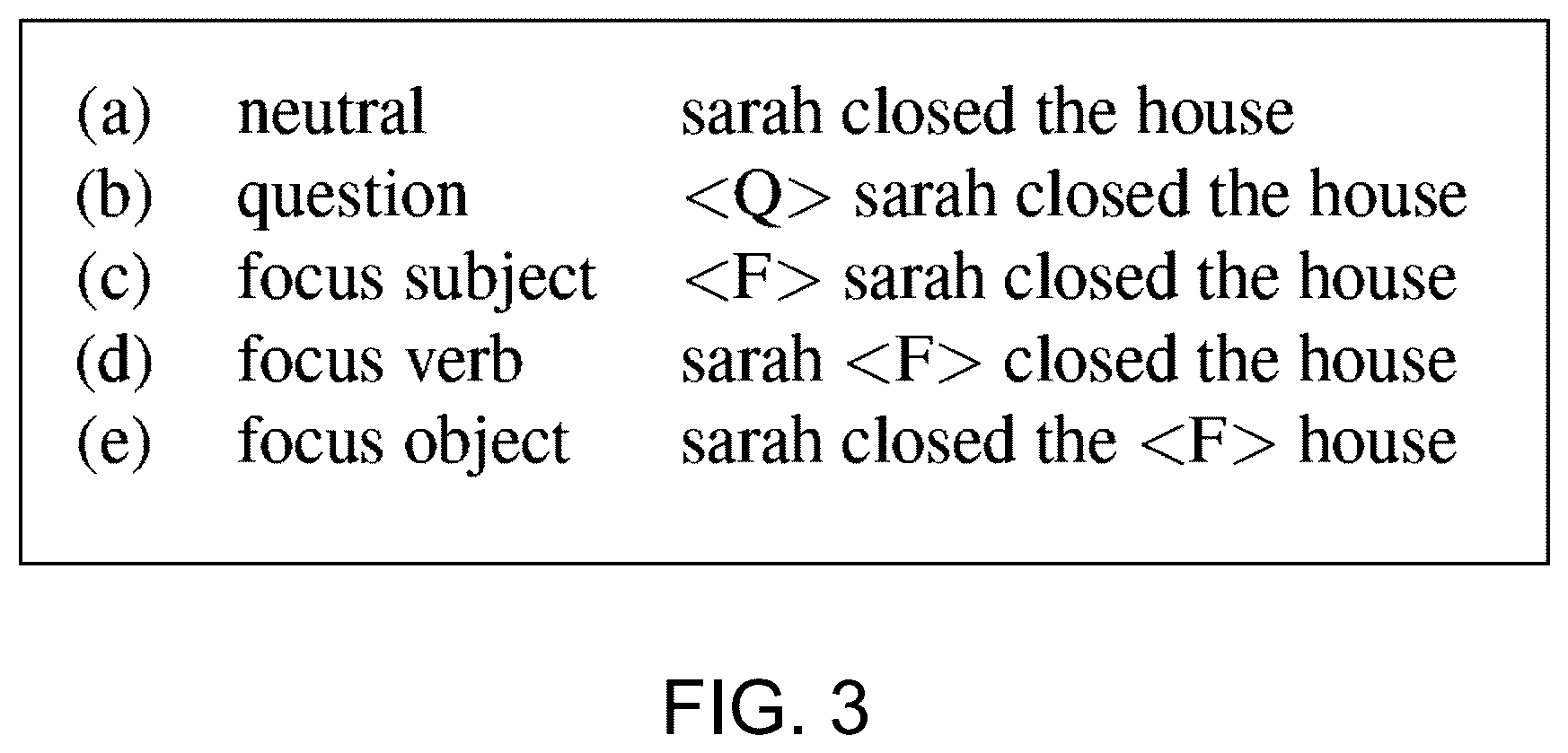 Patent US12361926 Figure 3 – End-to-end neural text-to-speech model with prosody control