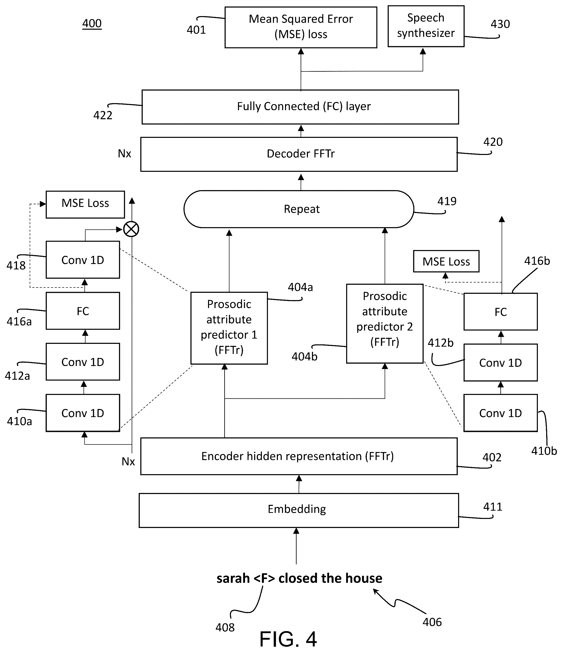Patent US12361926 Figure 4 – End-to-end neural text-to-speech model with prosody control