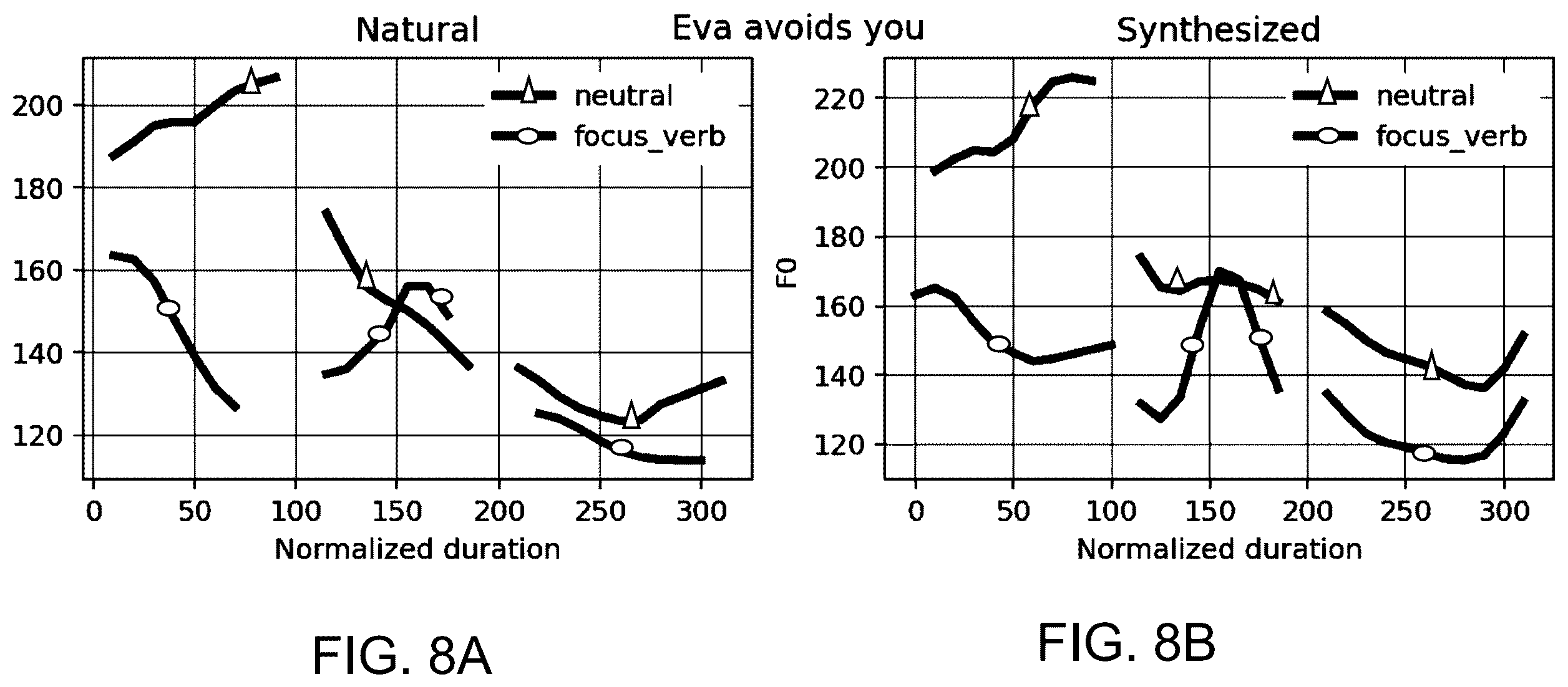 Patent US12361926 Figure 9 – End-to-end neural text-to-speech model with prosody control