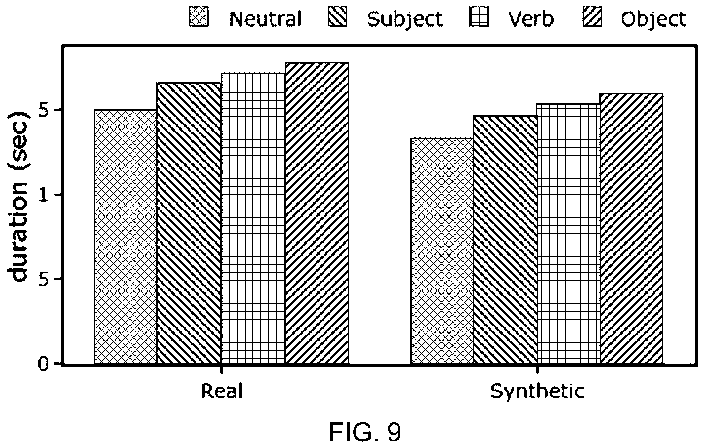 Patent US12361926 Figure 10 – End-to-end neural text-to-speech model with prosody control