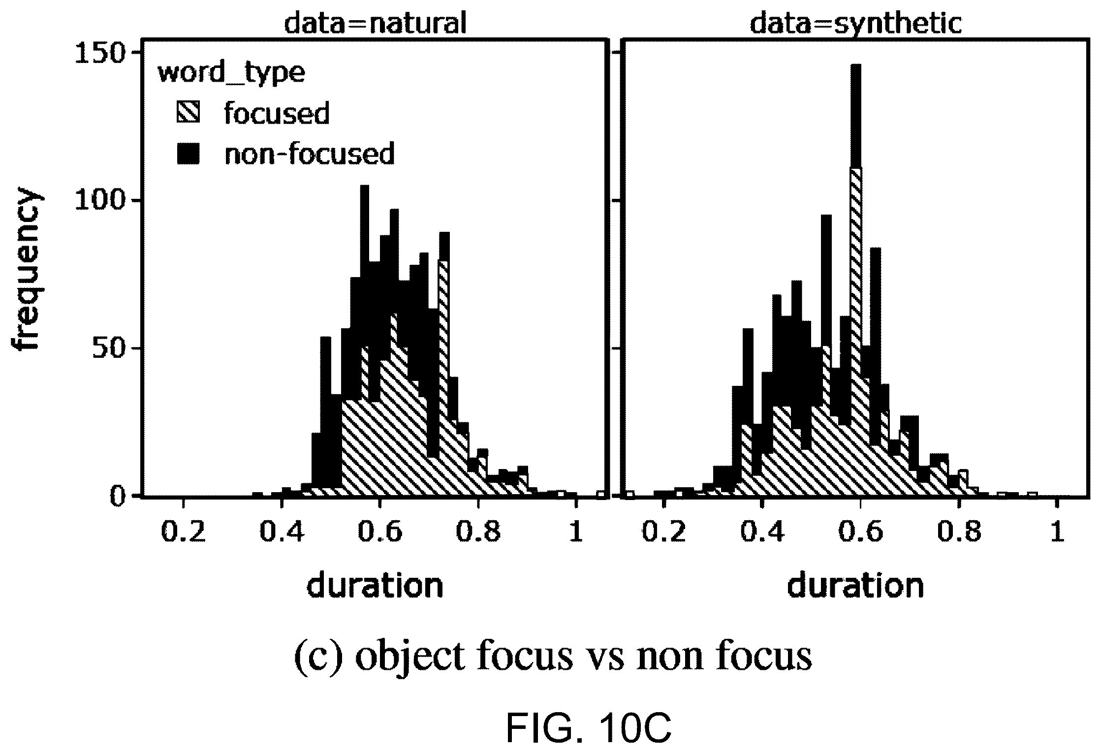 Patent US12361926 Figure 13 – End-to-end neural text-to-speech model with prosody control
