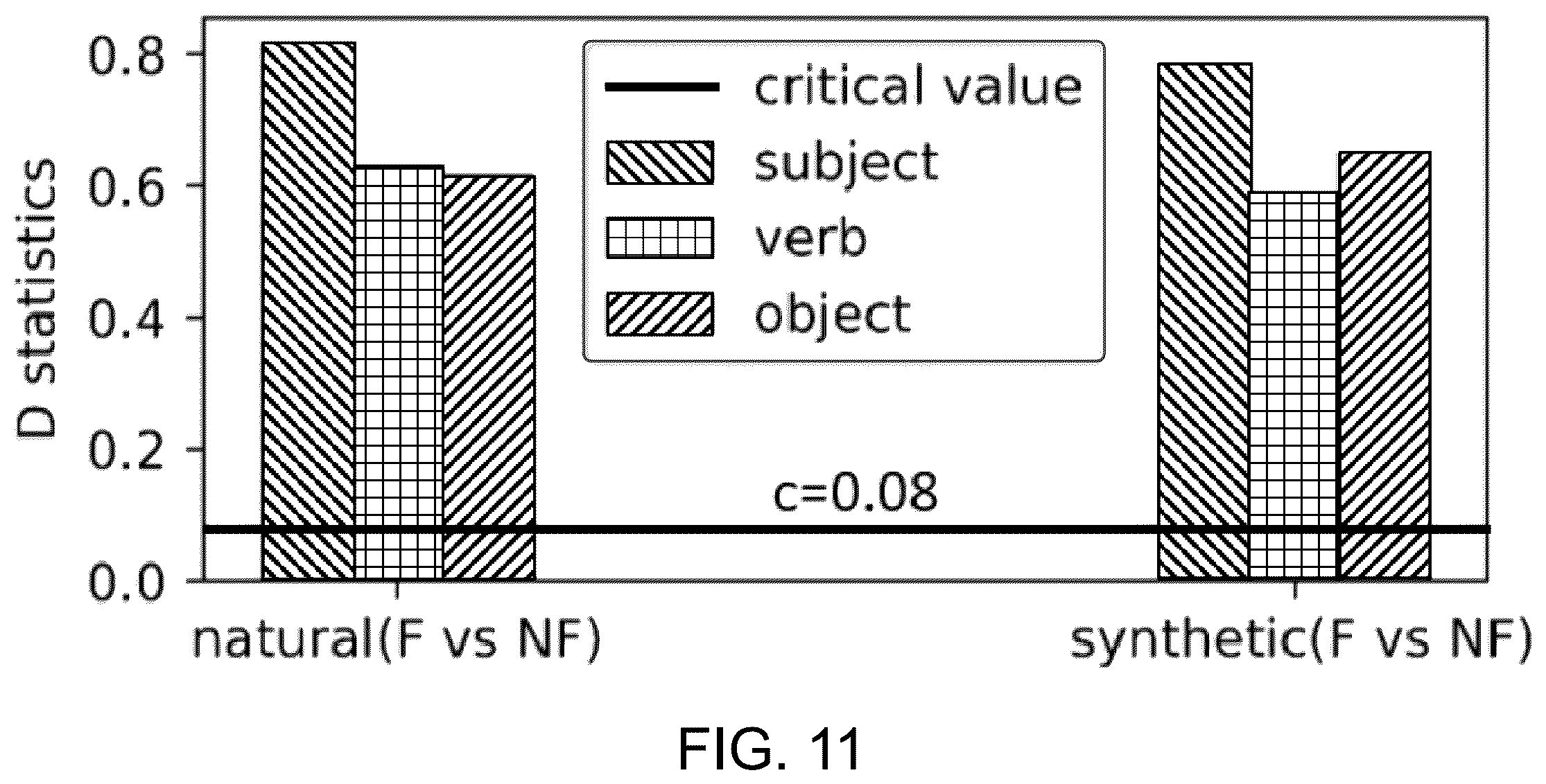 Patent US12361926 Figure 14 – End-to-end neural text-to-speech model with prosody control