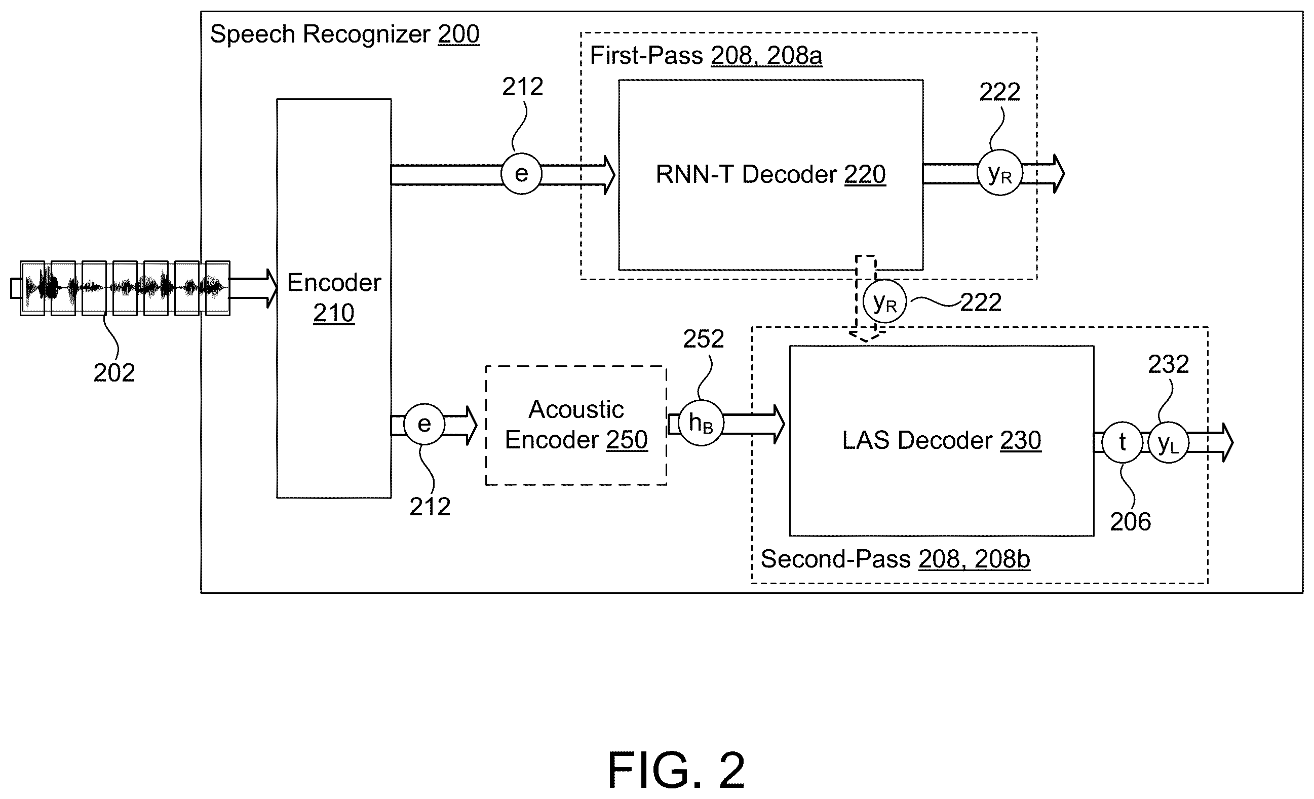 Patent US12361927 Figure 4 – Emitting word timings with end-to-end models