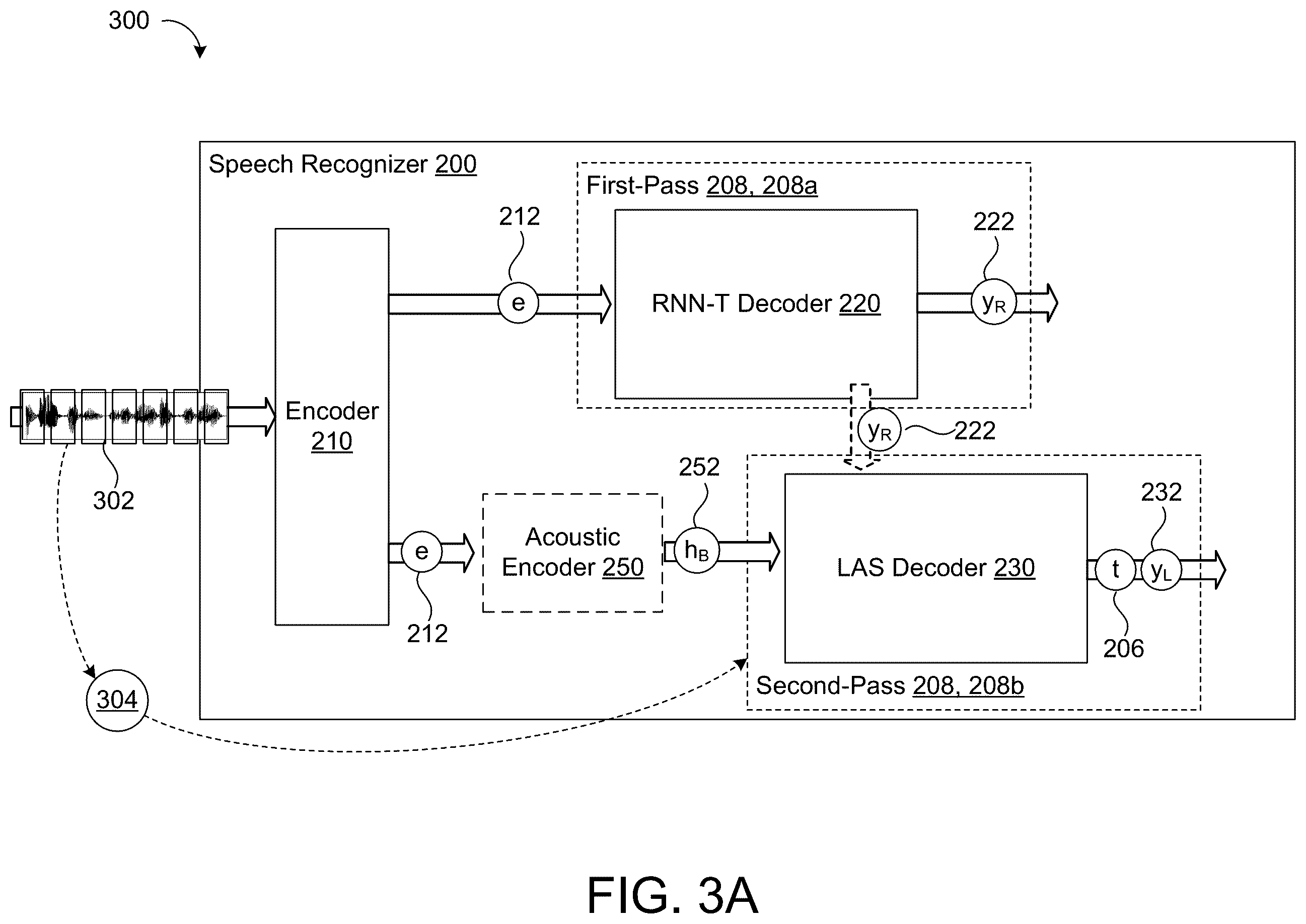 Patent US12361927 Figure 5 – Emitting word timings with end-to-end models