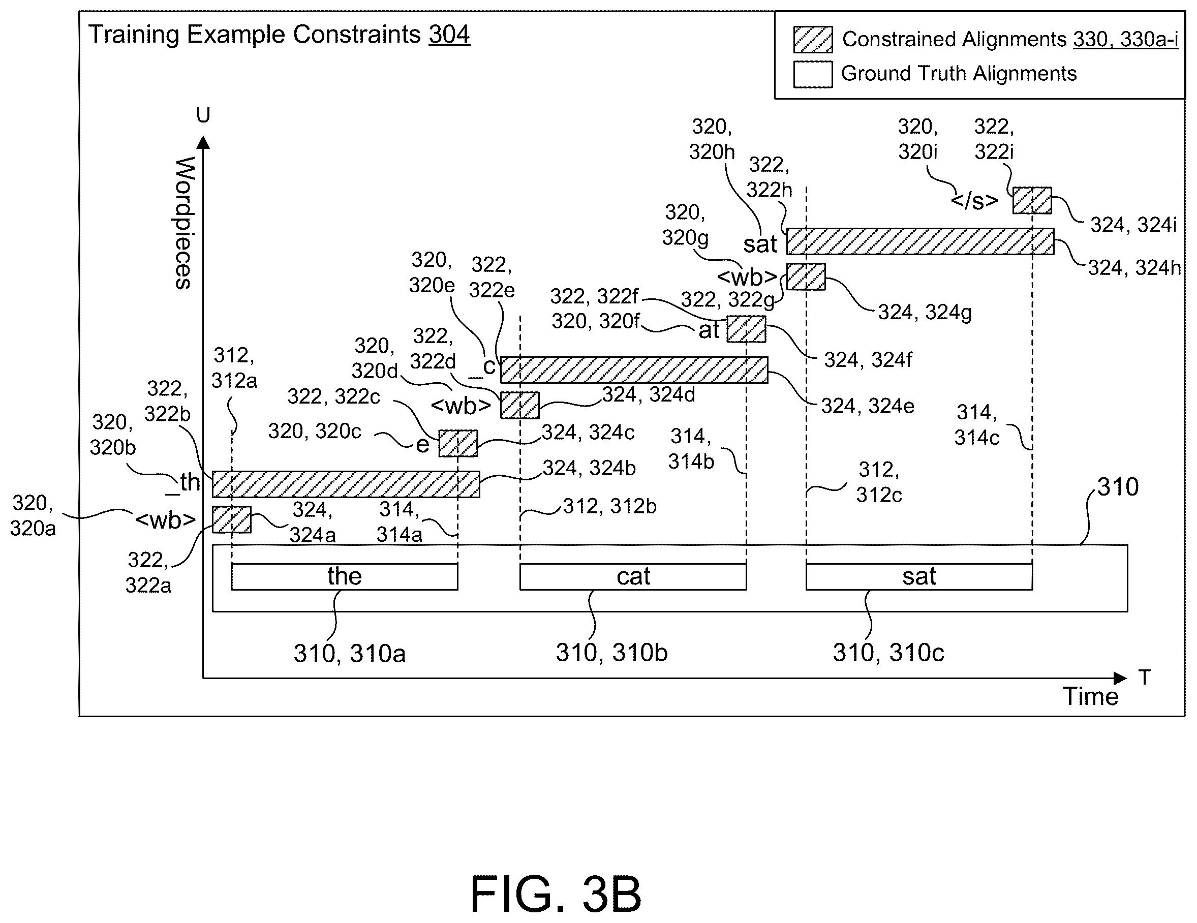 Patent US12361927 Figure 6 – Emitting word timings with end-to-end models