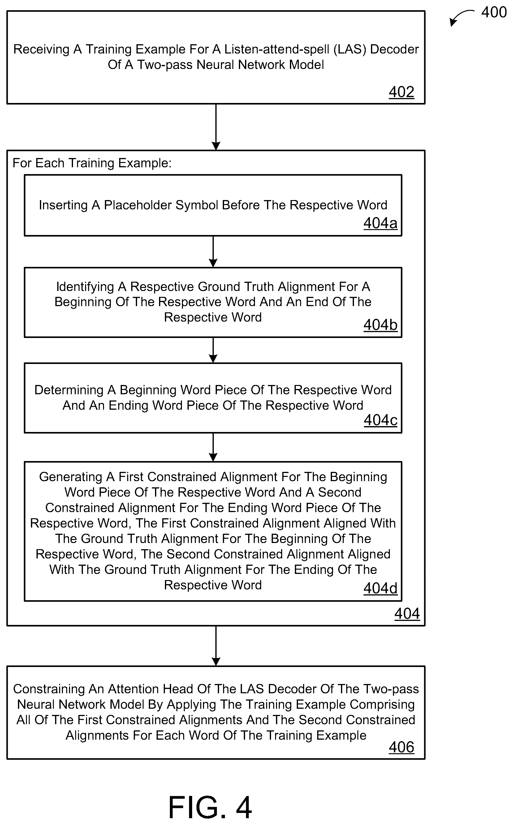 Patent US12361927 Figure 7 – Emitting word timings with end-to-end models