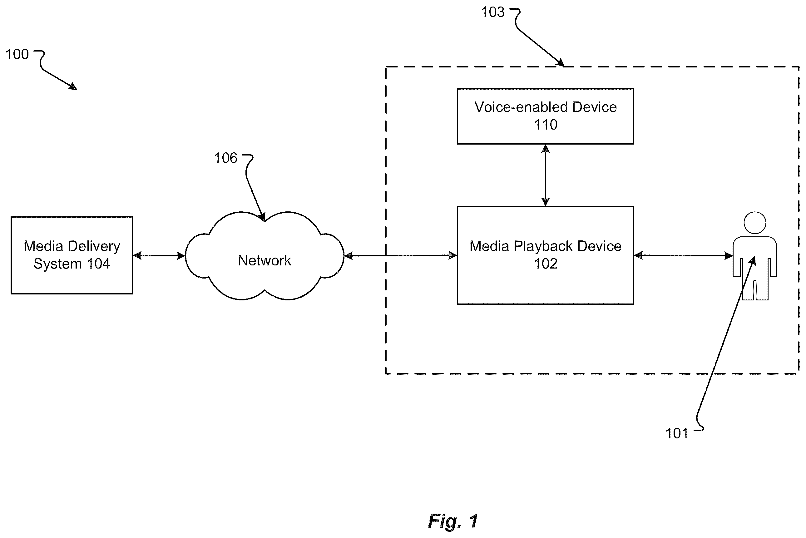 Patent US12361928 Figure 1 – Variable wake word detectors