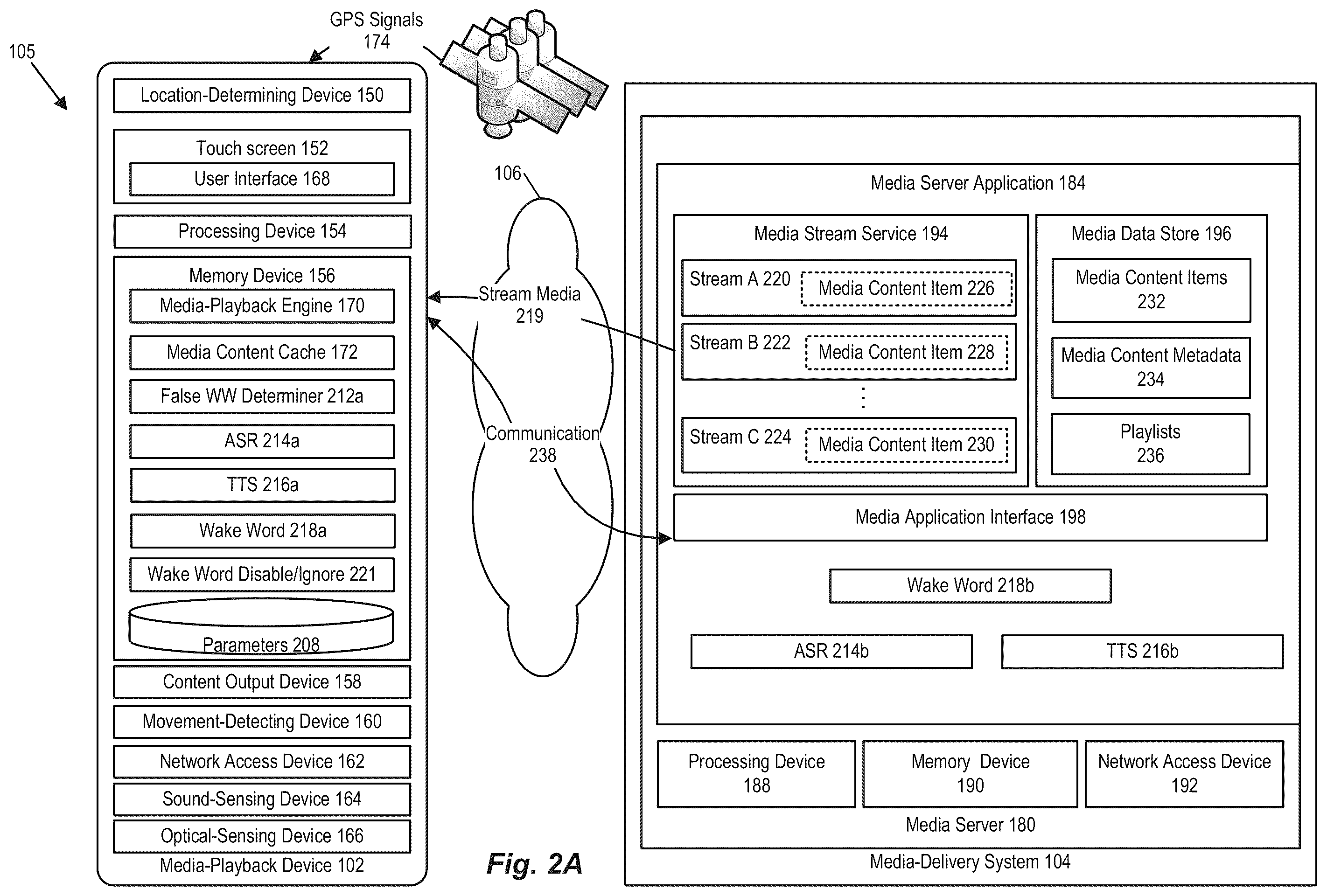 Patent US12361928 Figure 2 – Variable wake word detectors