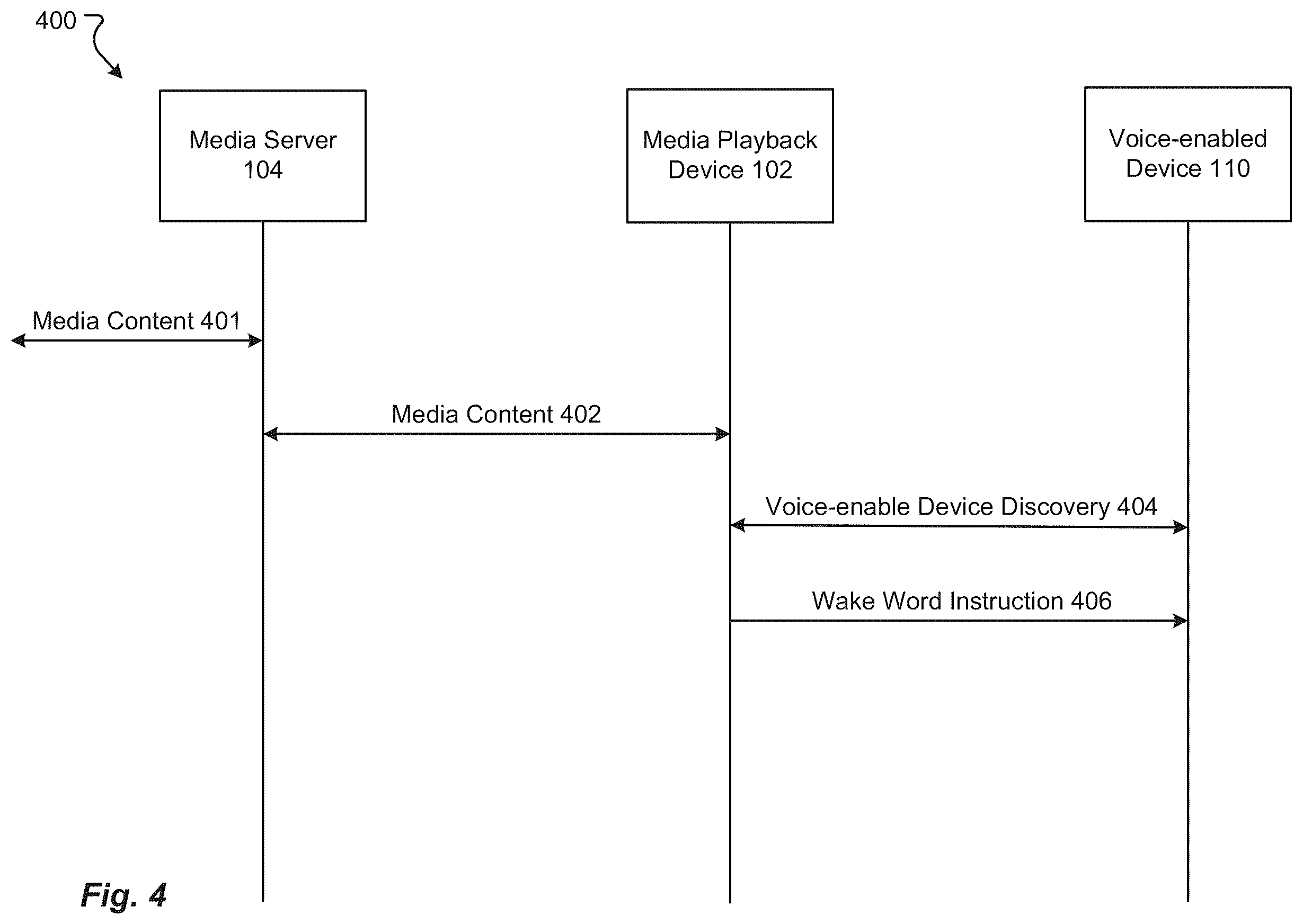 Patent US12361928 Figure 5 – Variable wake word detectors