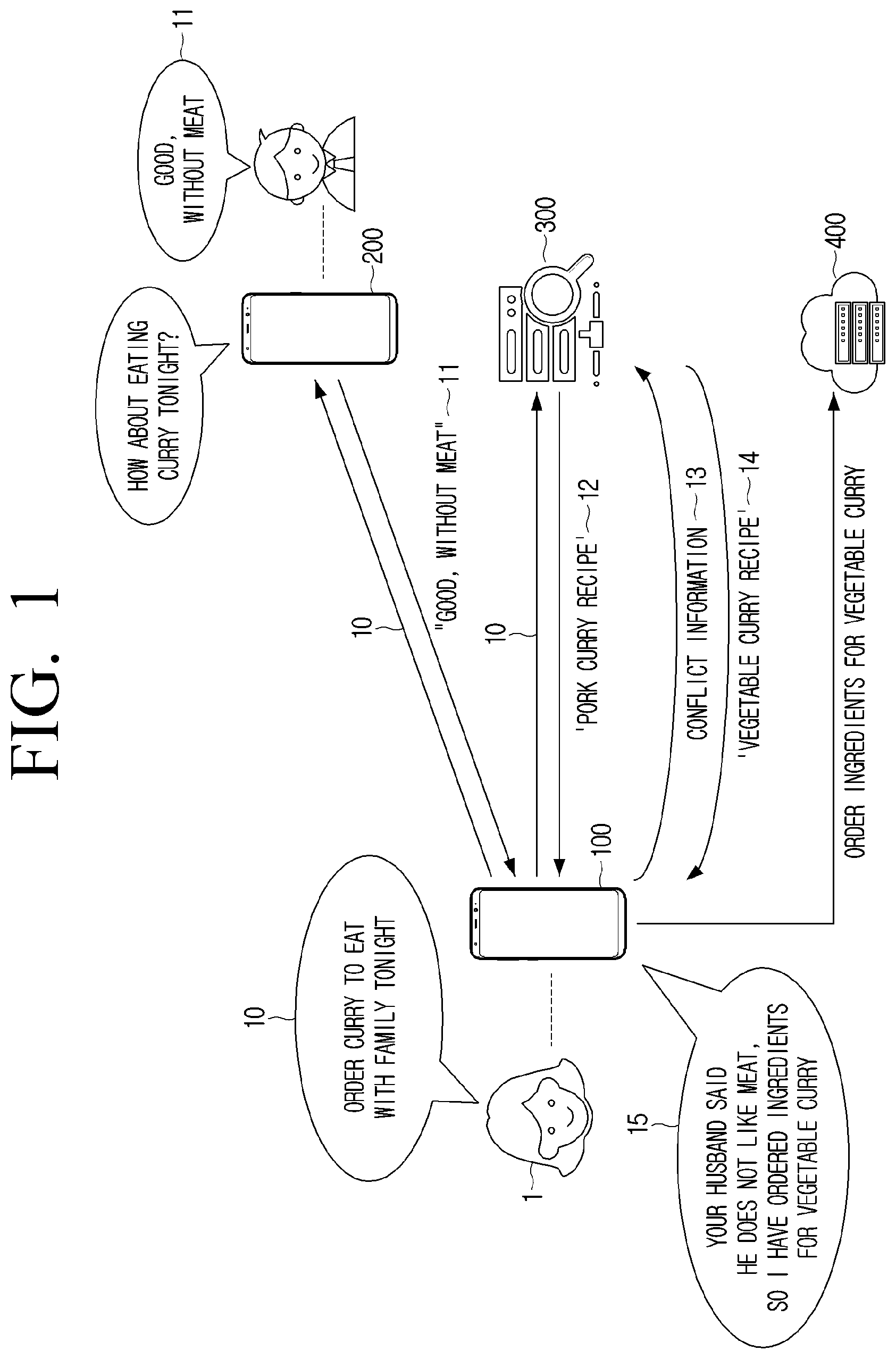 Patent US12361929 Figure 1 – Electronic apparatus and method for controlling thereof