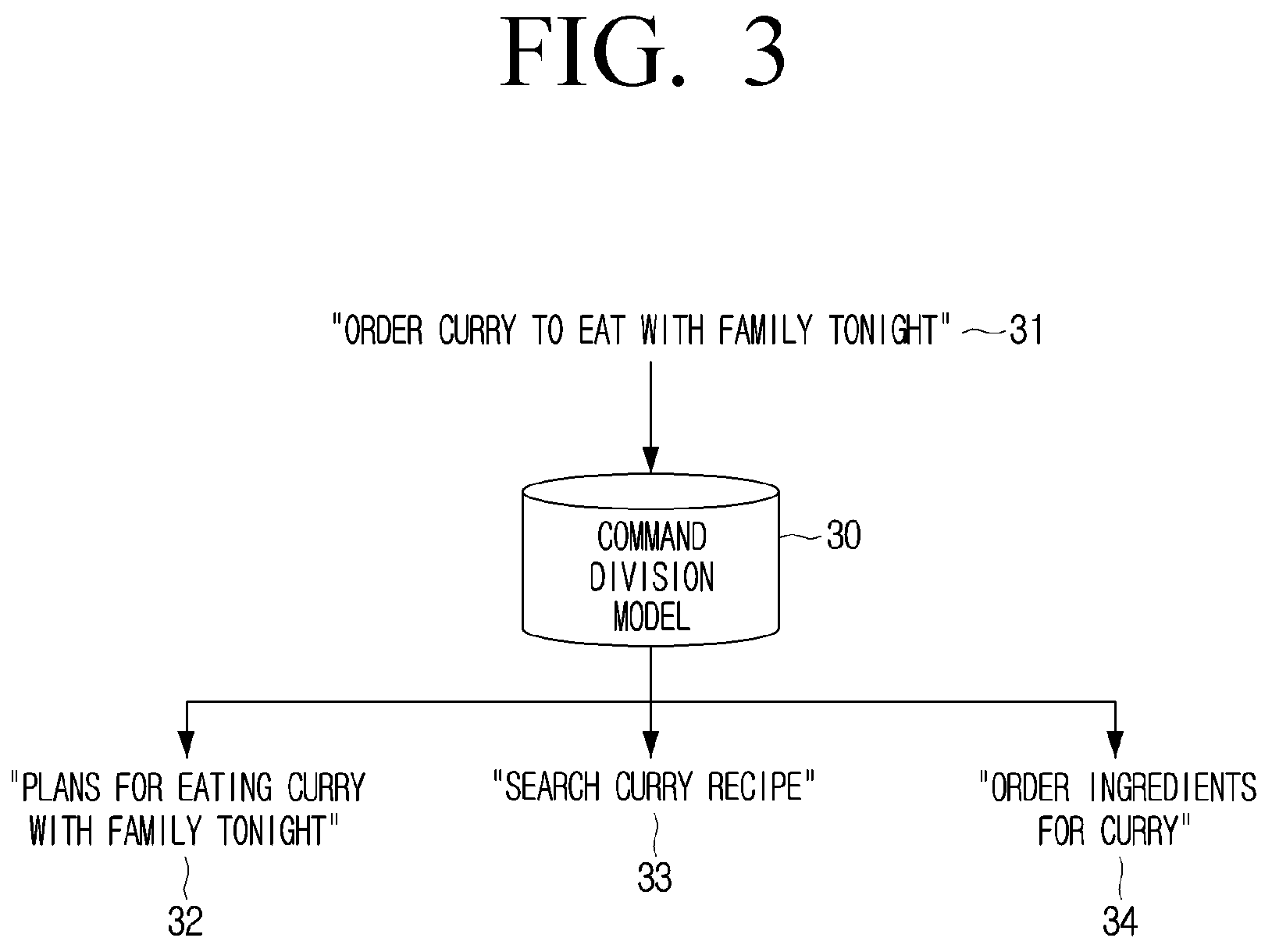 Patent US12361929 Figure 3 – Electronic apparatus and method for controlling thereof