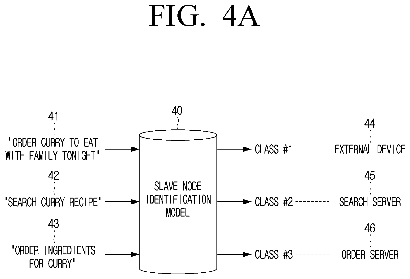 Patent US12361929 Figure 4 – Electronic apparatus and method for controlling thereof