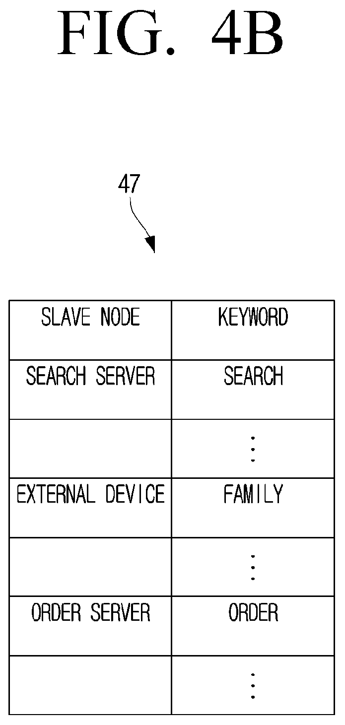 Patent US12361929 Figure 5 – Electronic apparatus and method for controlling thereof