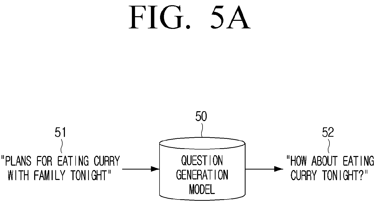 Patent US12361929 Figure 6 – Electronic apparatus and method for controlling thereof