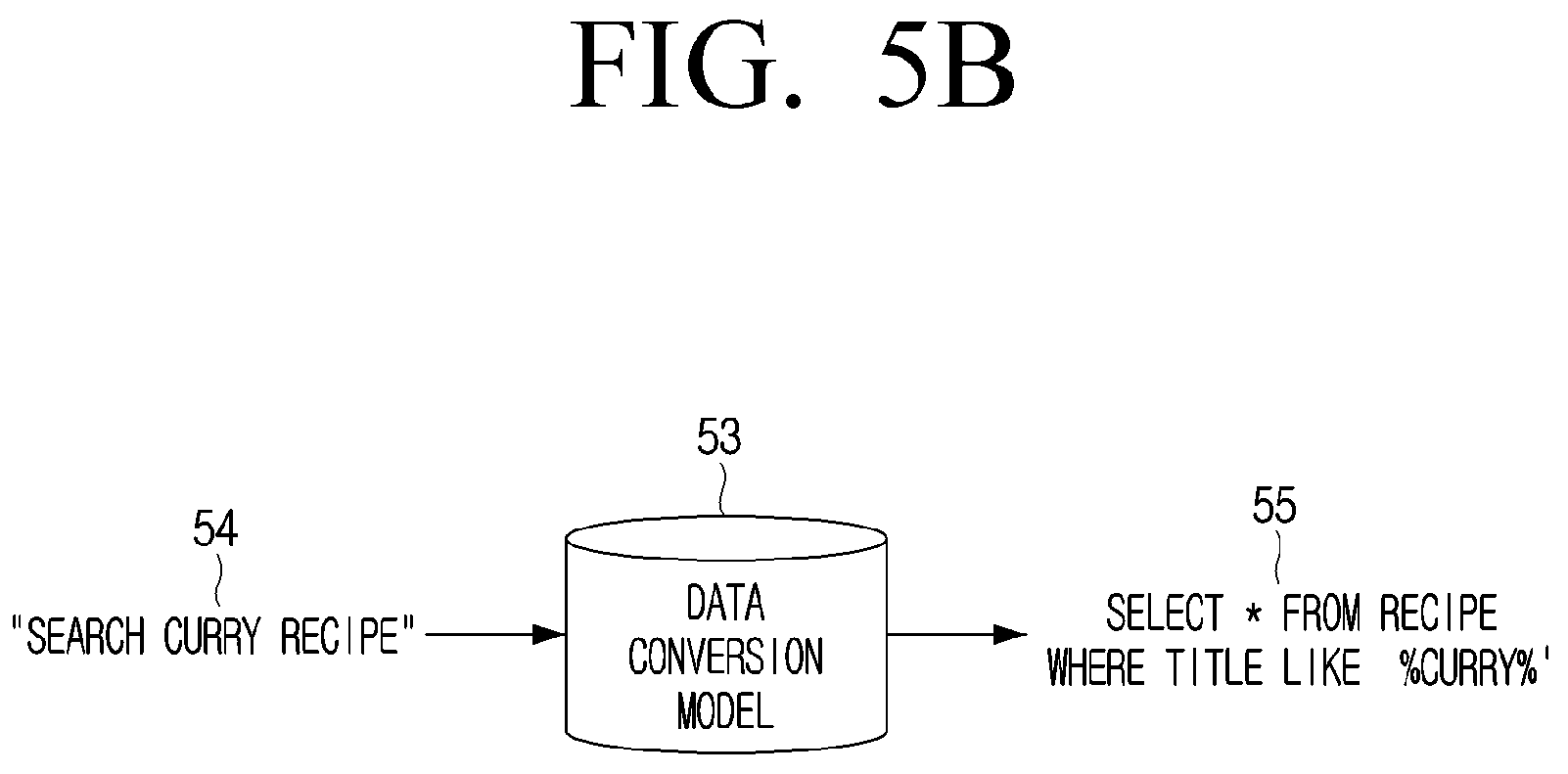Patent US12361929 Figure 7 – Electronic apparatus and method for controlling thereof