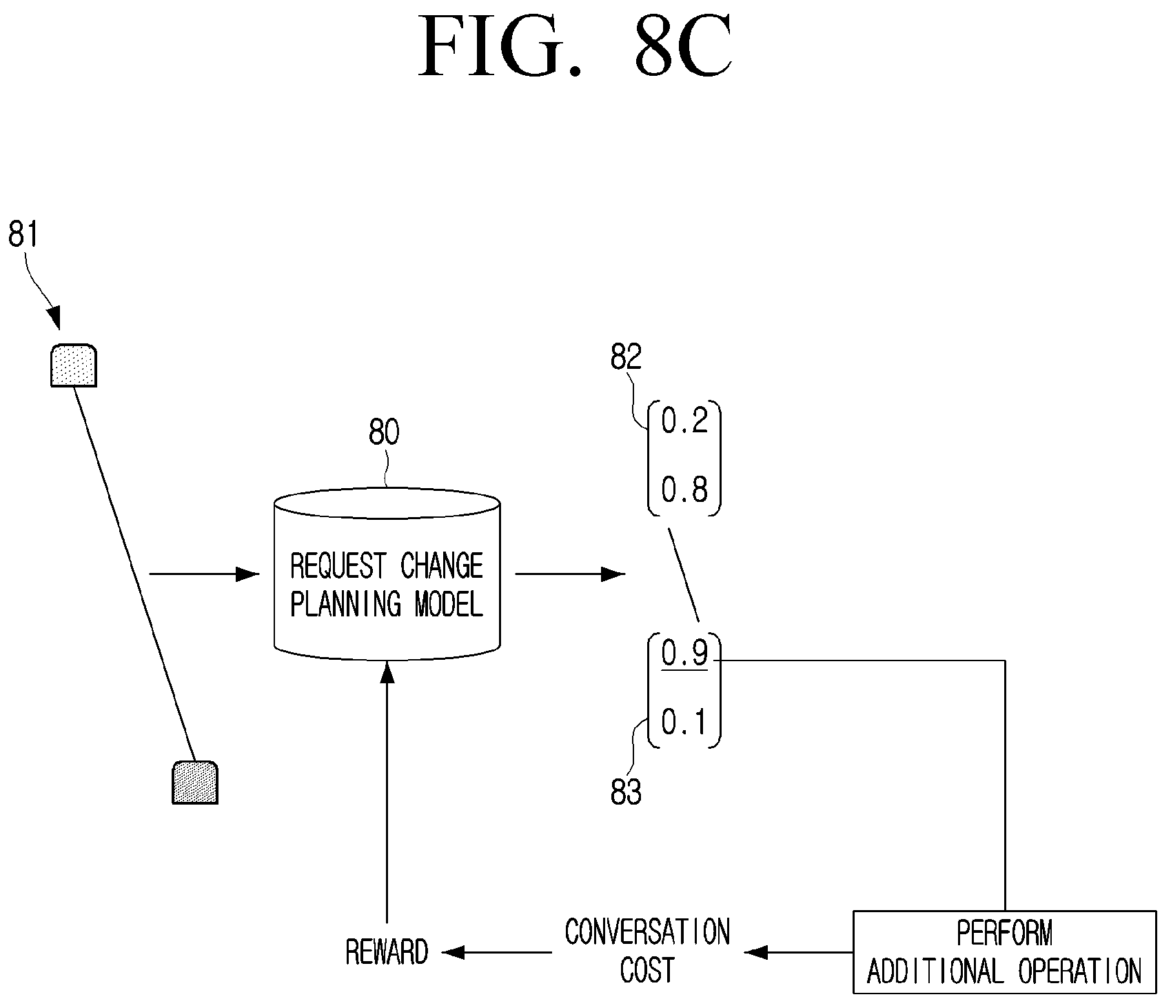 Patent US12361929 Figure 14 – Electronic apparatus and method for controlling thereof