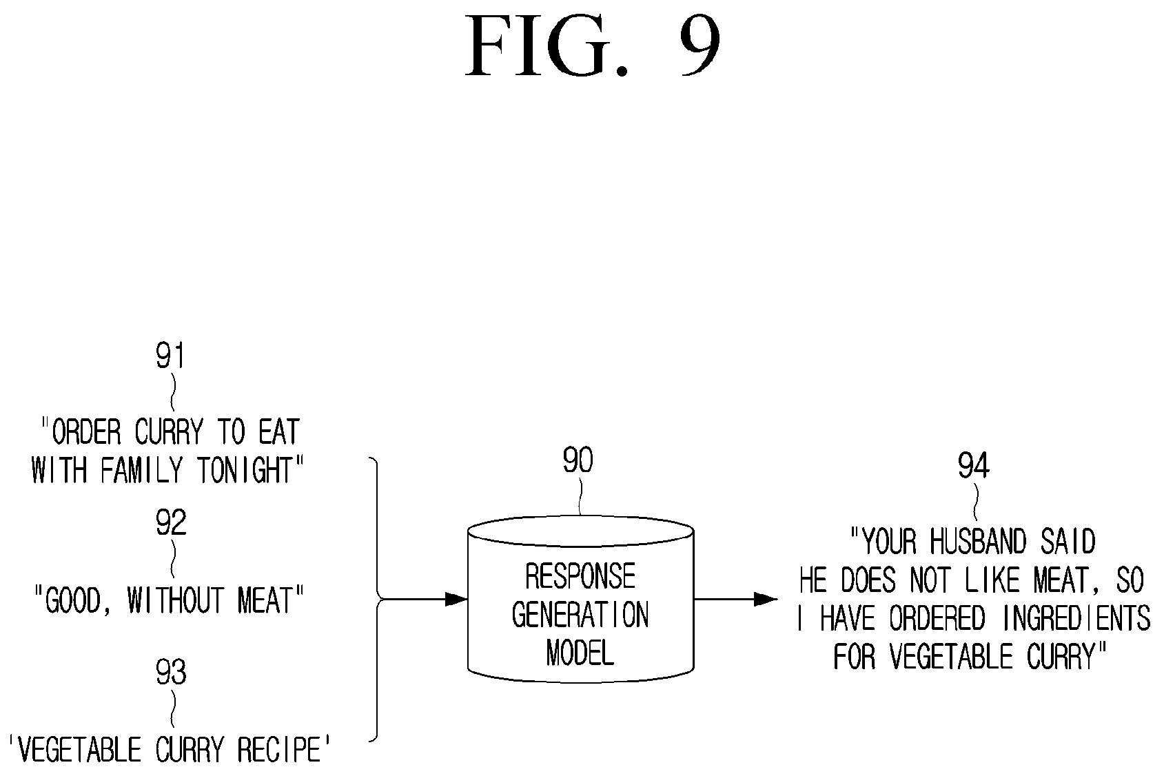 Patent US12361929 Figure 15 – Electronic apparatus and method for controlling thereof
