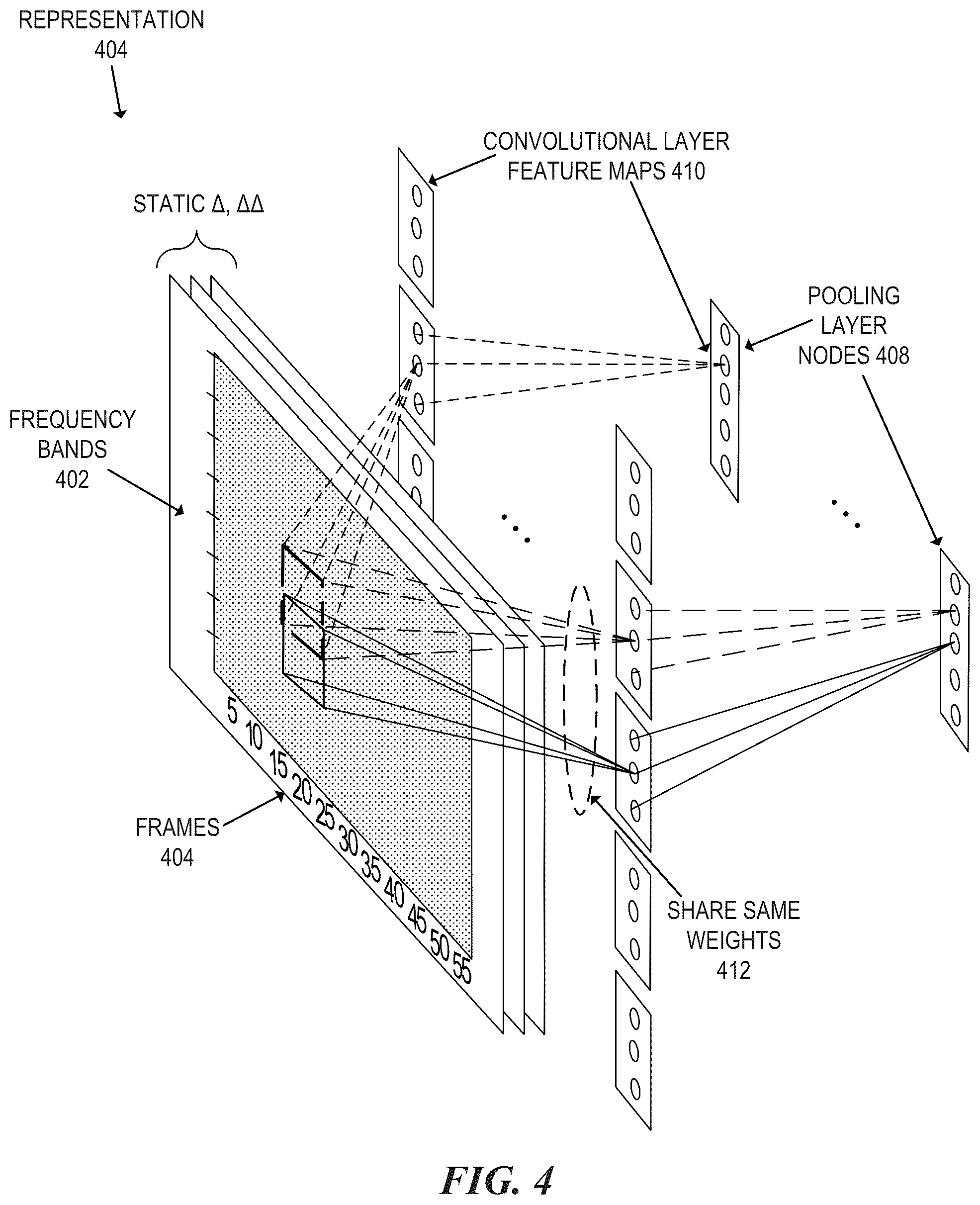 Patent US12361930 Figure 7 – Recognizing hazard events based on sounds of in-home activities