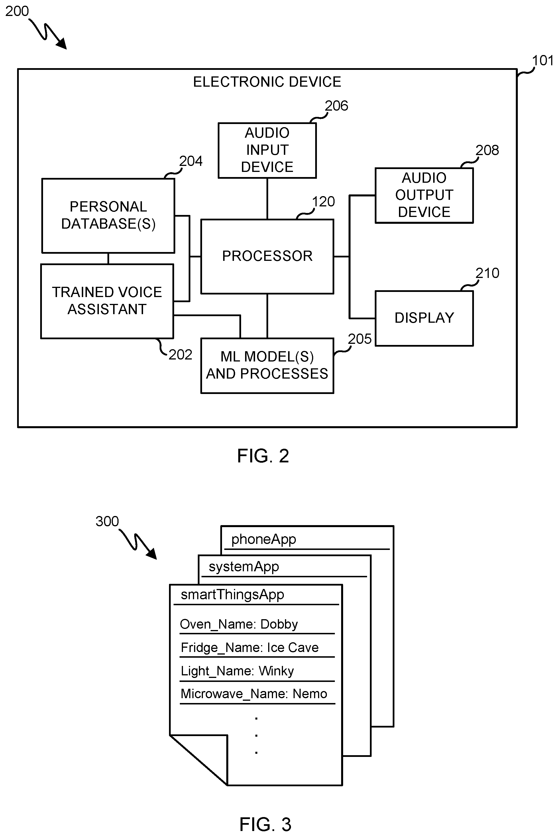Patent US12361931 Figure 2 – System and method for deep machine learning model using personal data in real time