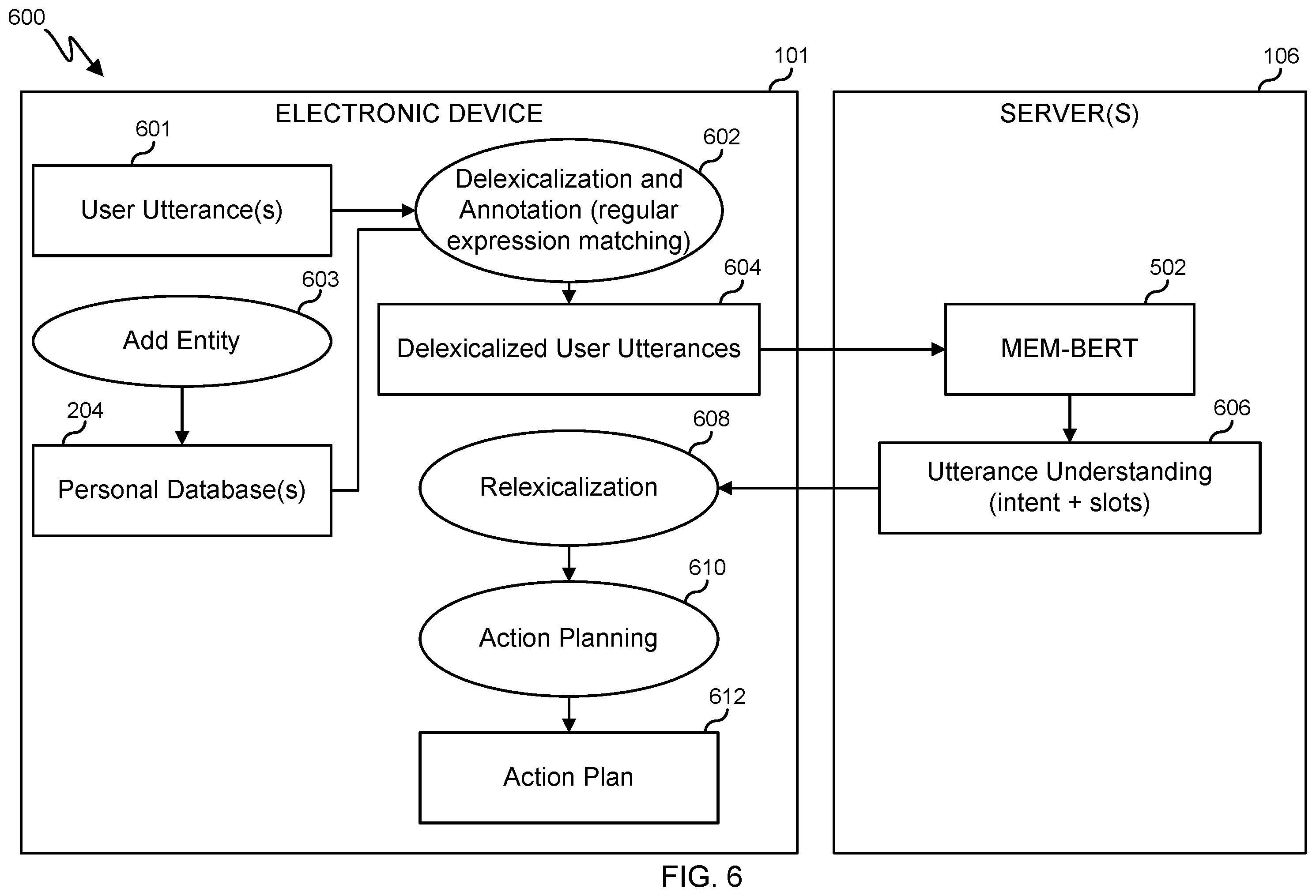 Patent US12361931 Figure 5 – System and method for deep machine learning model using personal data in real time