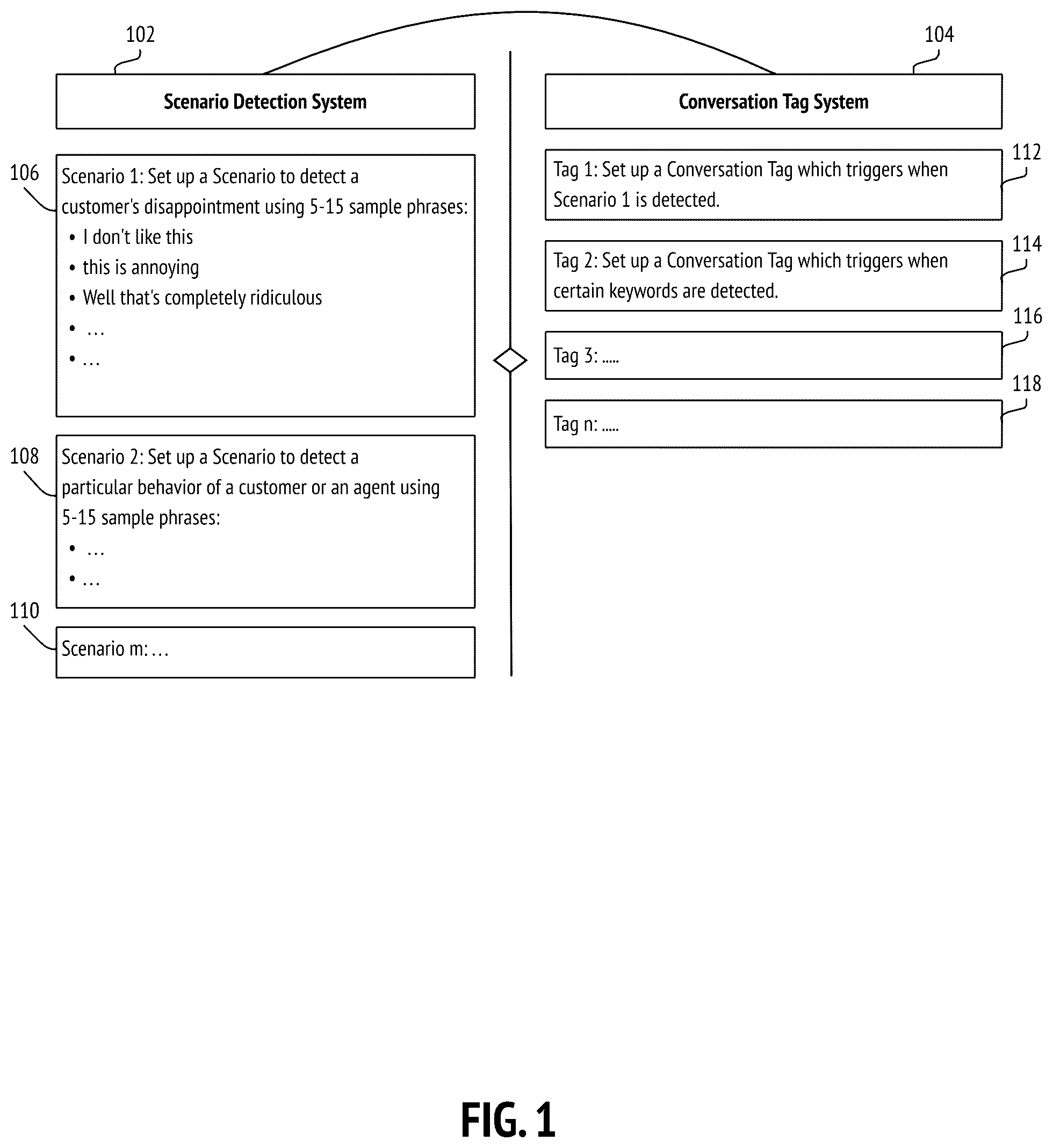 Patent US12361933 Figure 1 – Quality assurance systems based on speaker intent detection