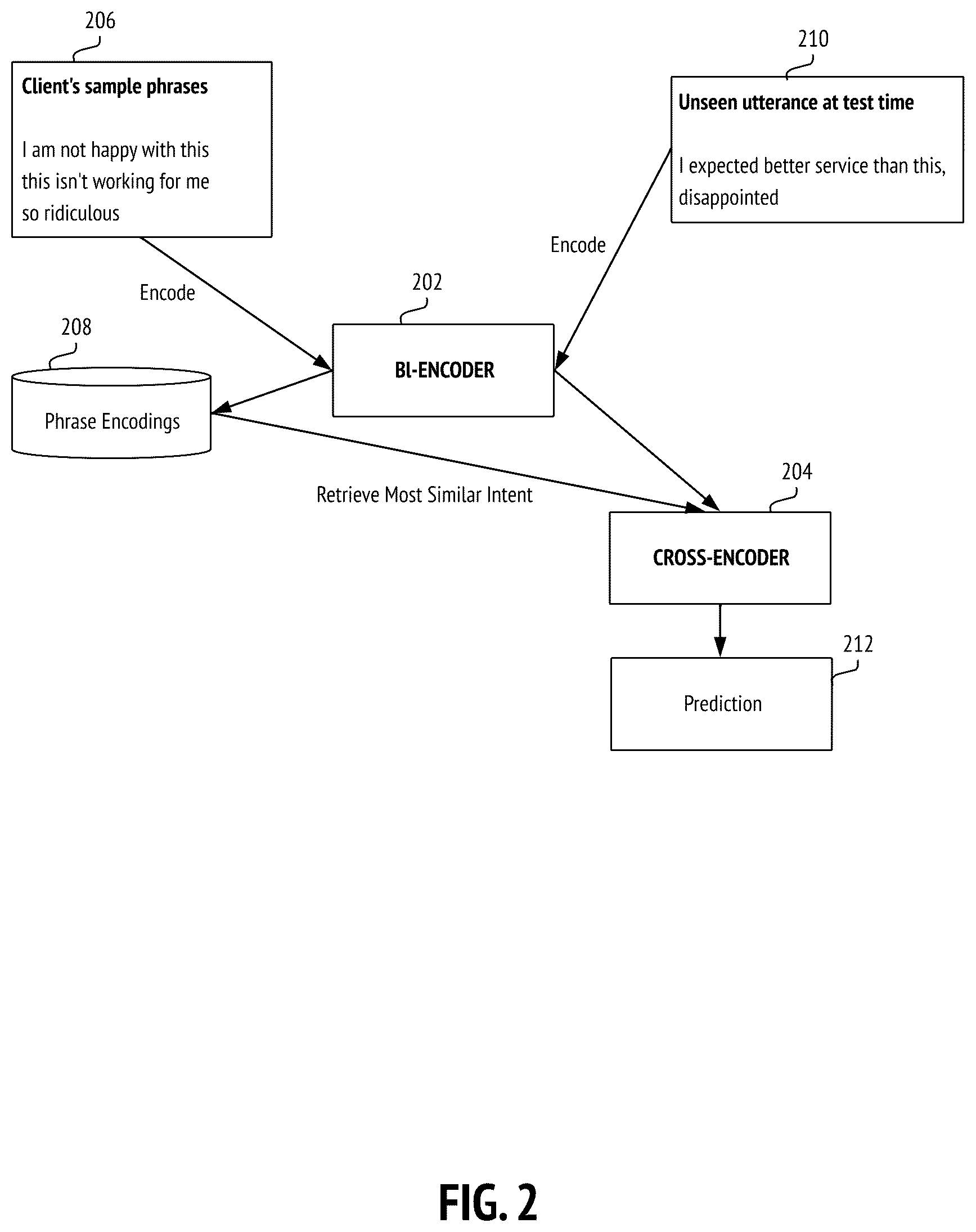 Patent US12361933 Figure 2 – Quality assurance systems based on speaker intent detection