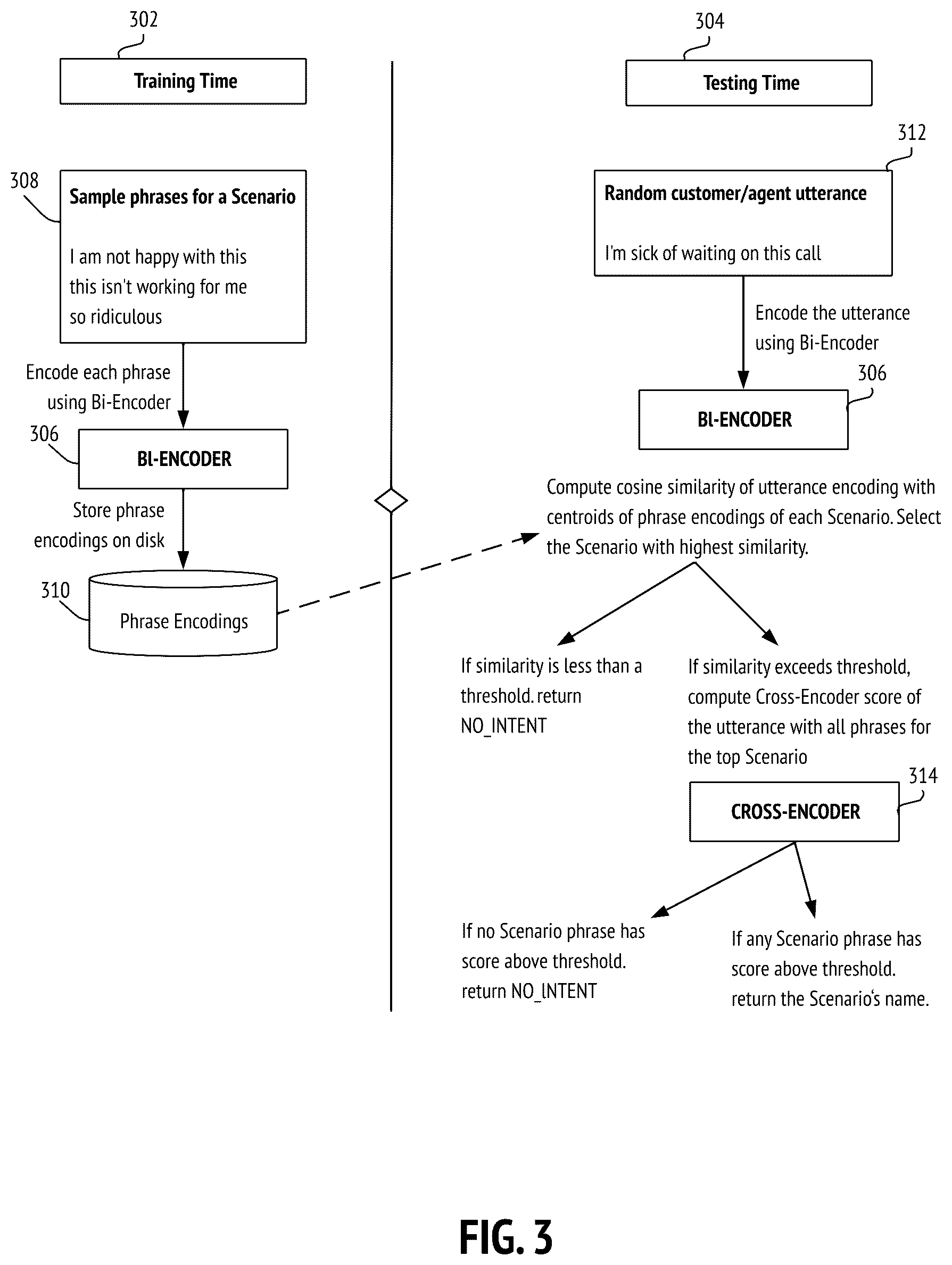 Patent US12361933 Figure 3 – Quality assurance systems based on speaker intent detection