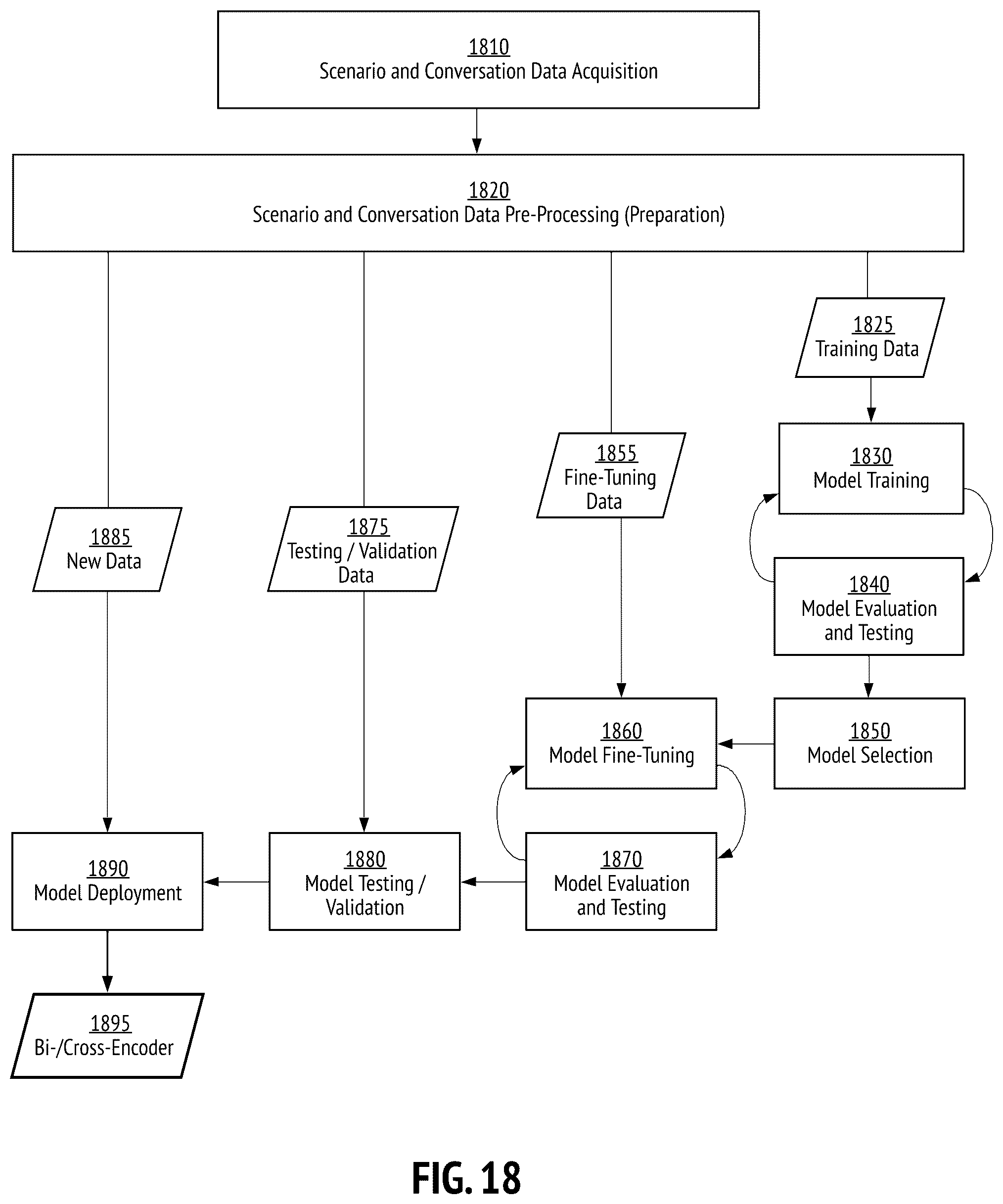 Patent US12361933 Figure 18 – Quality assurance systems based on speaker intent detection