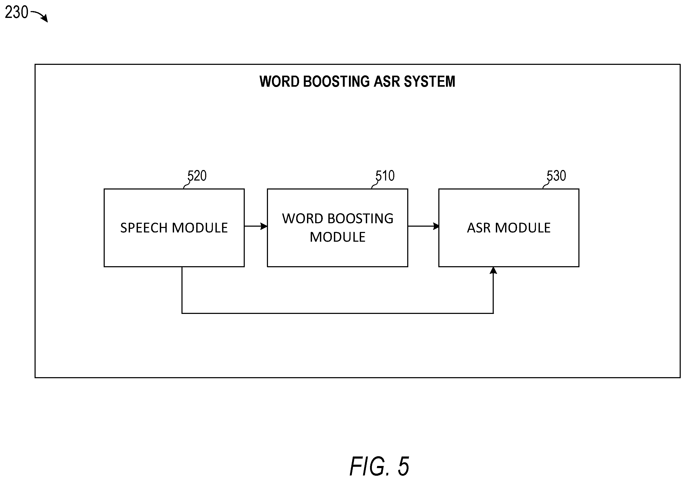 Patent US12361934 Figure 5 – Boosting words in automated speech recognition