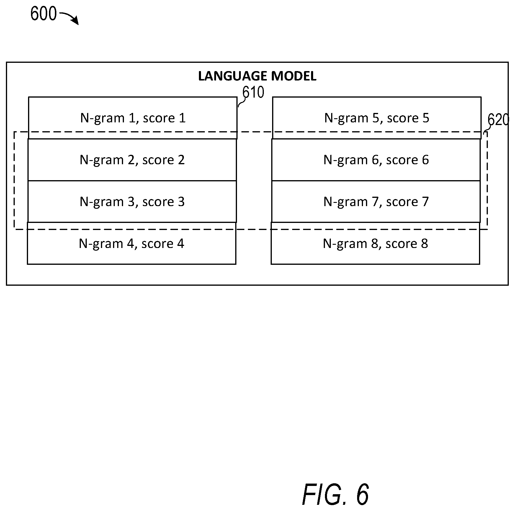 Patent US12361934 Figure 6 – Boosting words in automated speech recognition