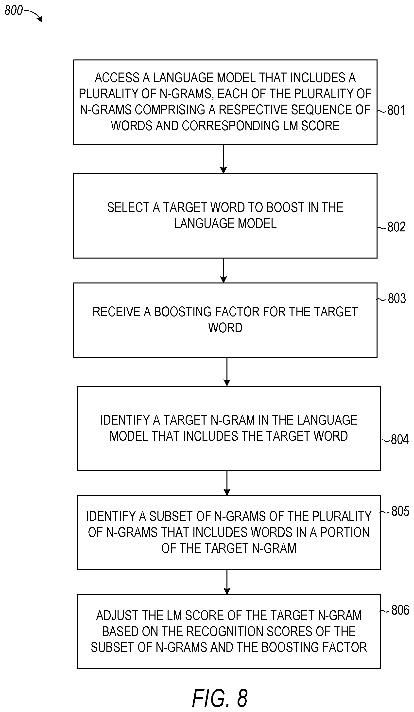 Patent US12361934 Figure 8 – Boosting words in automated speech recognition