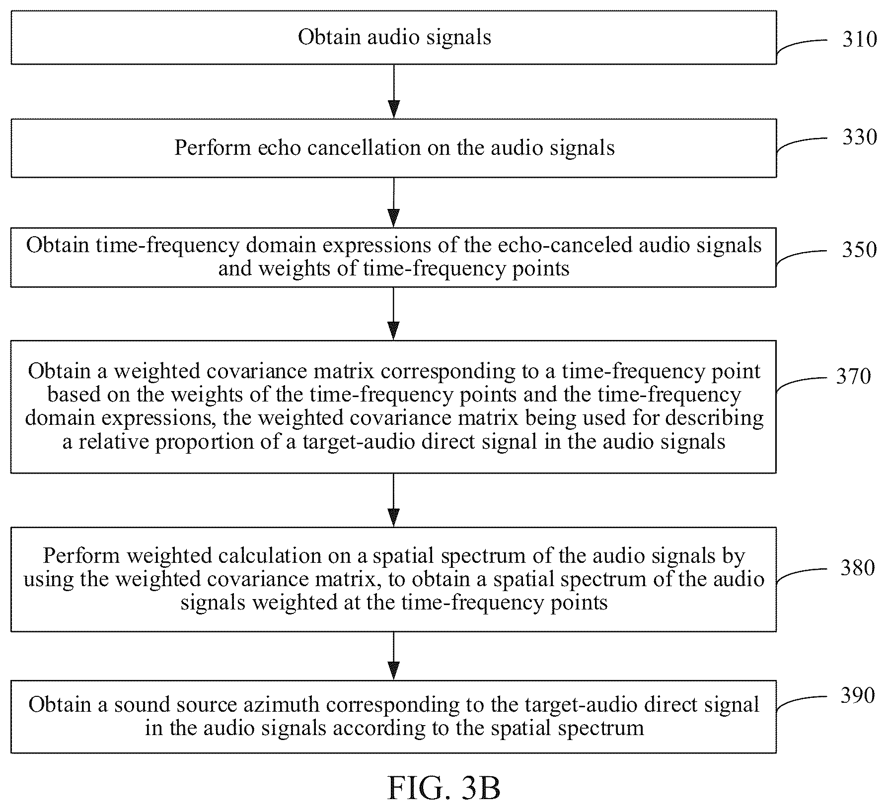Patent US12361935 Figure 3 – Audio recognition method, method, apparatus for positioning target audio, and device