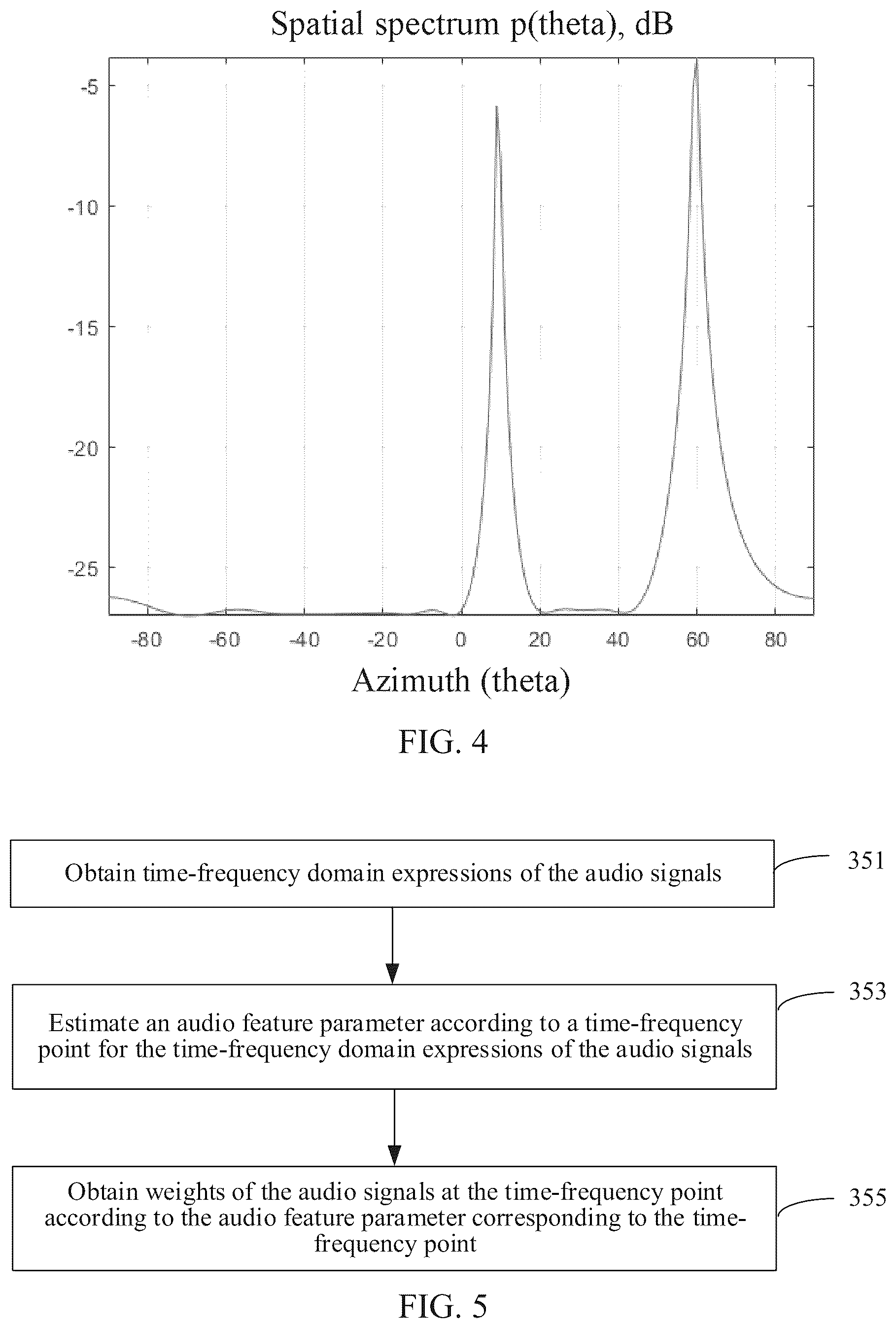 Patent US12361935 Figure 4 – Audio recognition method, method, apparatus for positioning target audio, and device