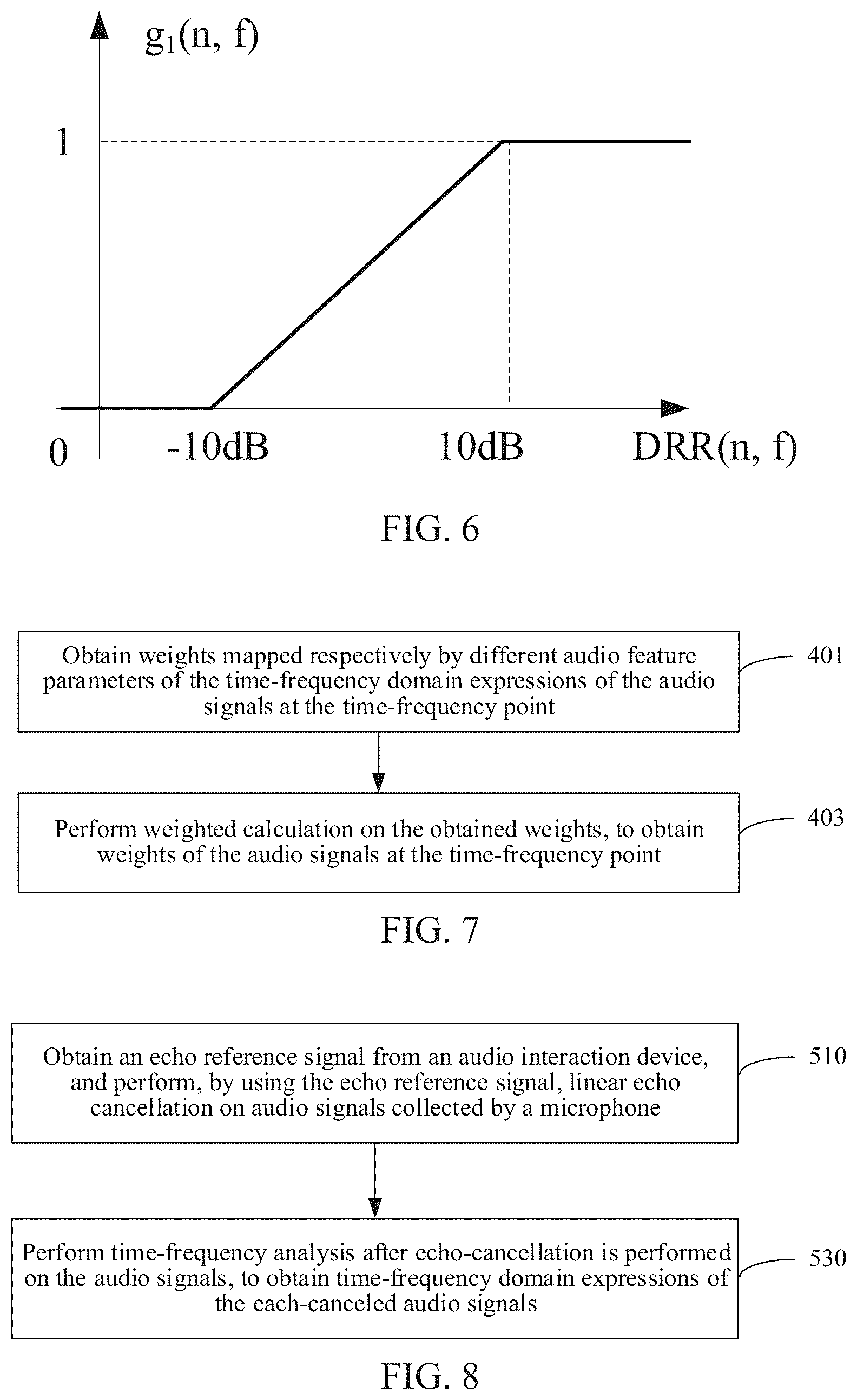 Patent US12361935 Figure 5 – Audio recognition method, method, apparatus for positioning target audio, and device