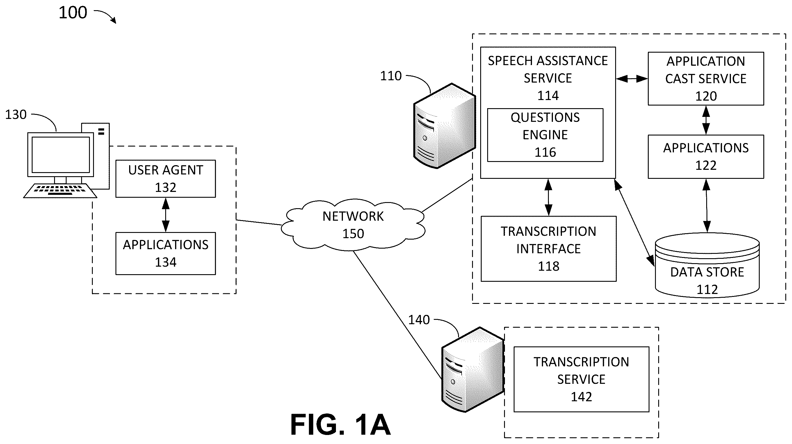 Patent US12361936 Figure 1 – Method and system of automated question generation for speech assistance