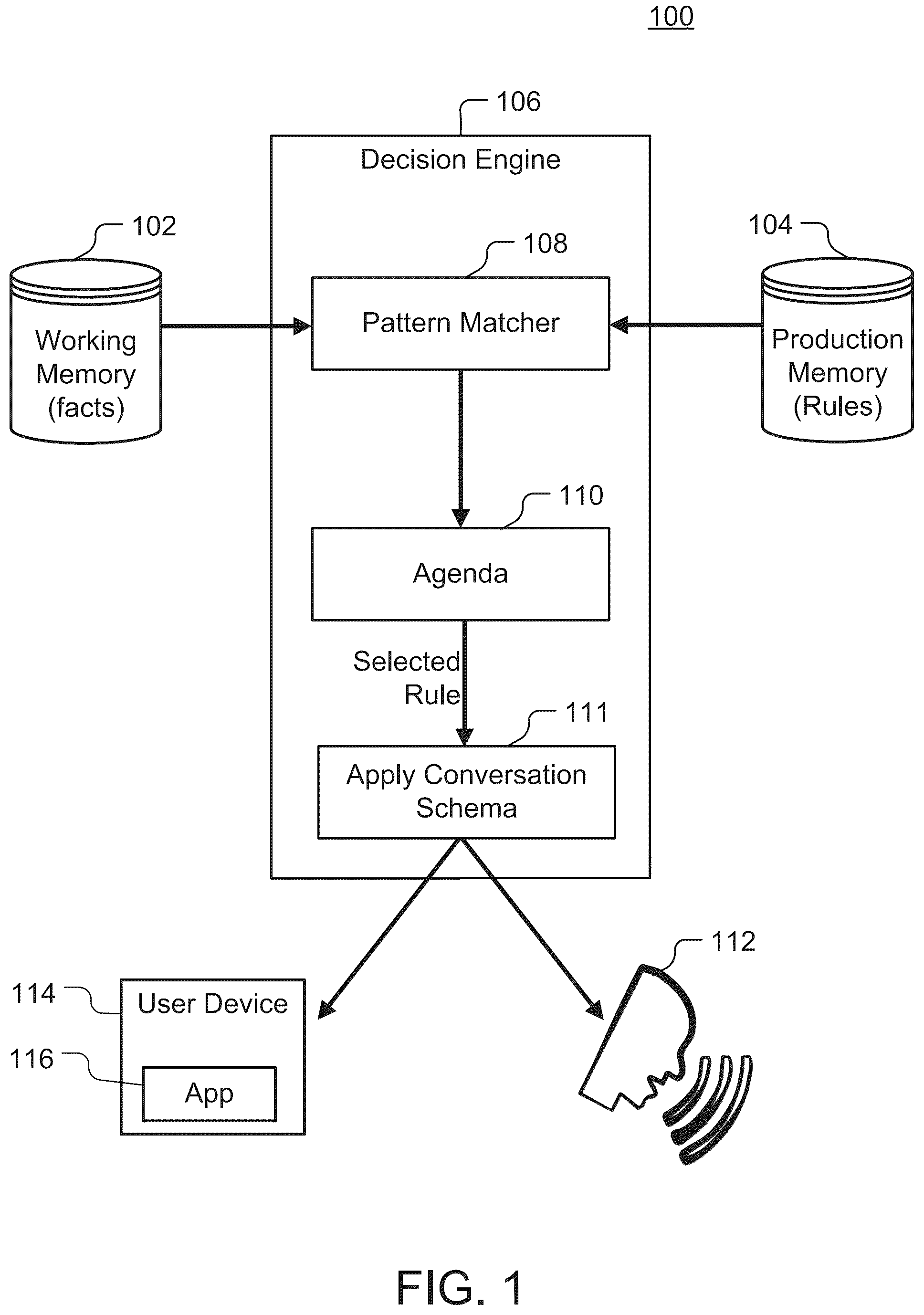 Patent US12361937 Figure 1 – Method and system for assisting a user