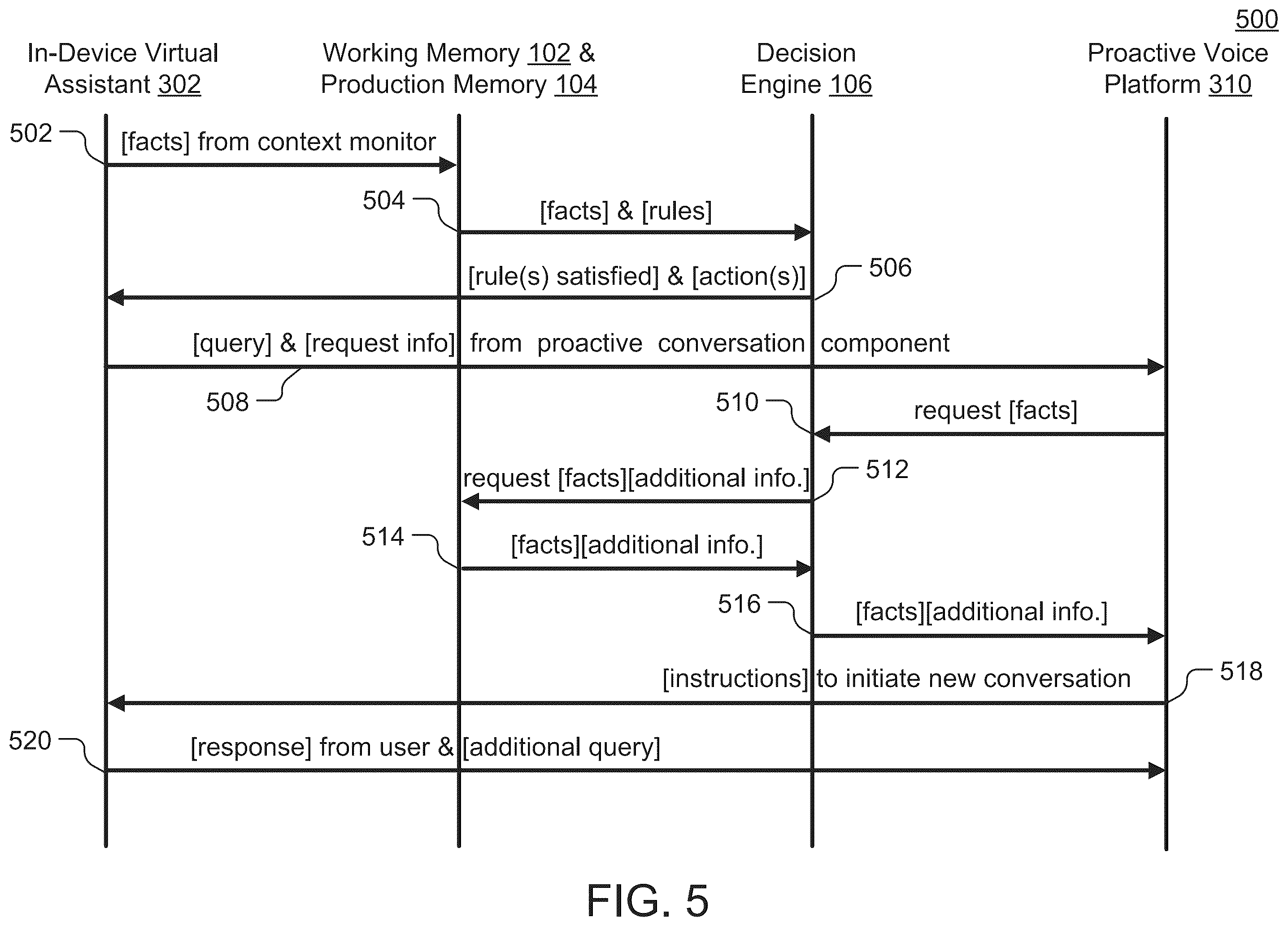 Patent US12361937 Figure 5 – Method and system for assisting a user