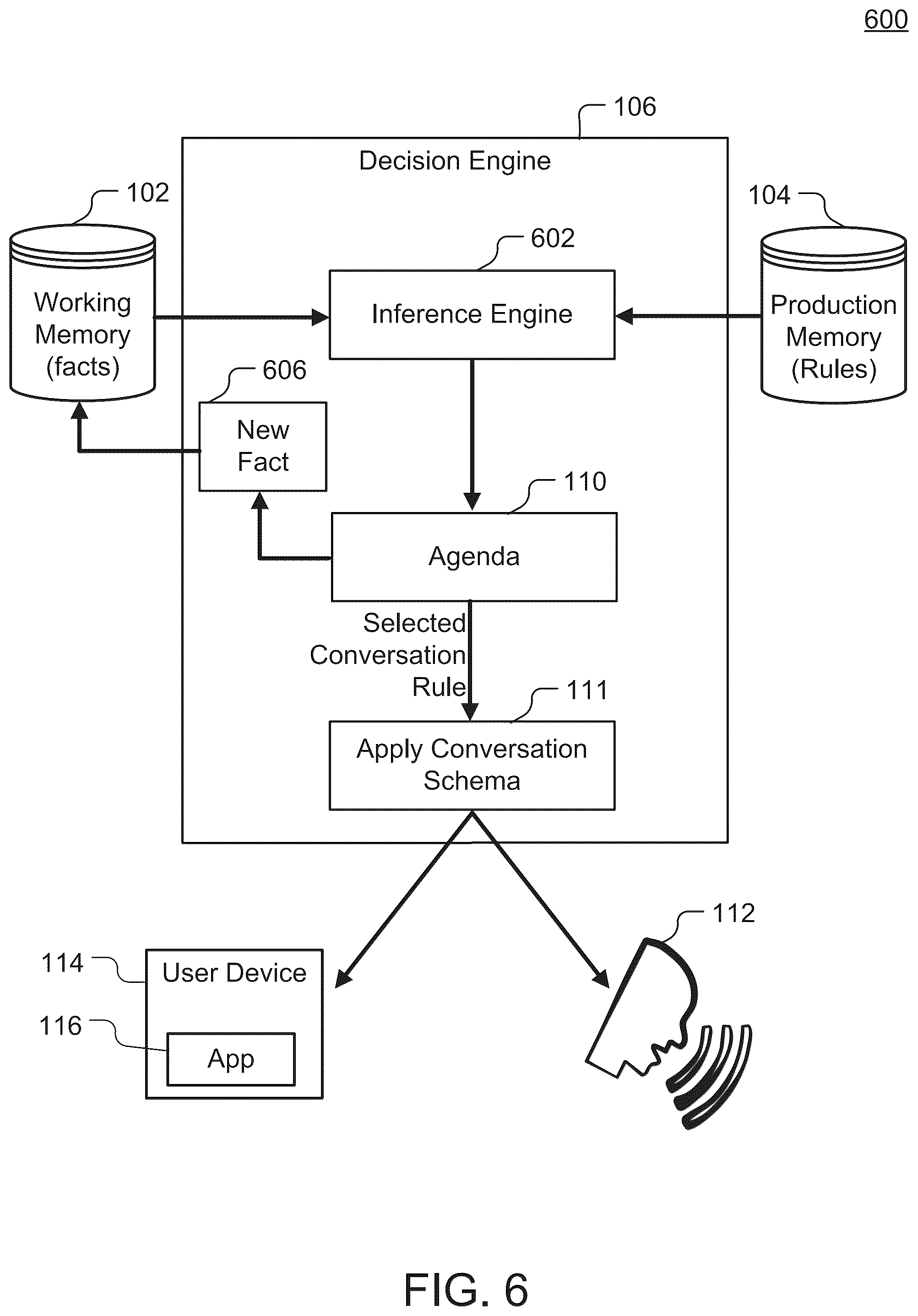 Patent US12361937 Figure 6 – Method and system for assisting a user