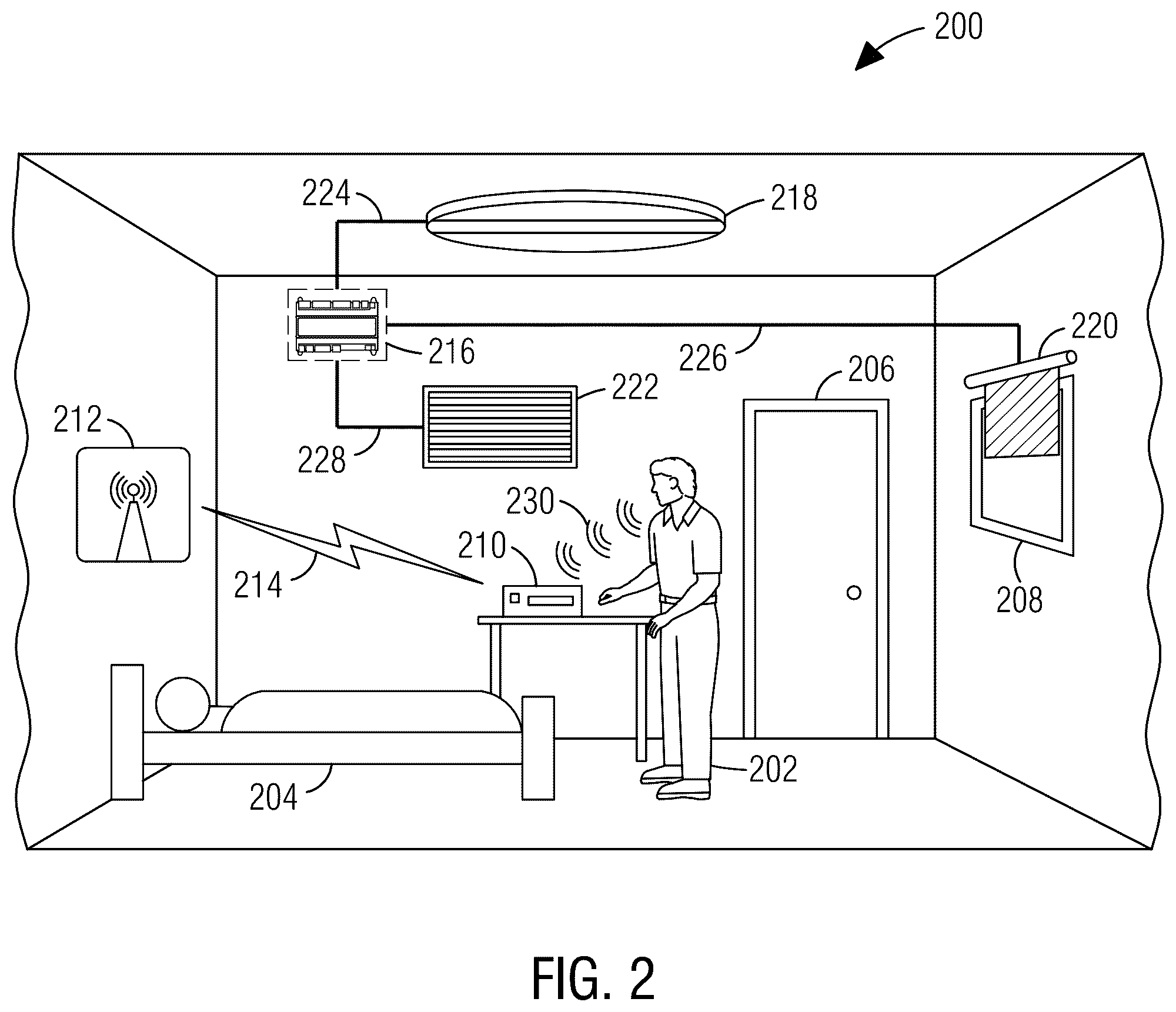 Patent US12361938 Figure 2 – Building automation system for controlling conditions of a room