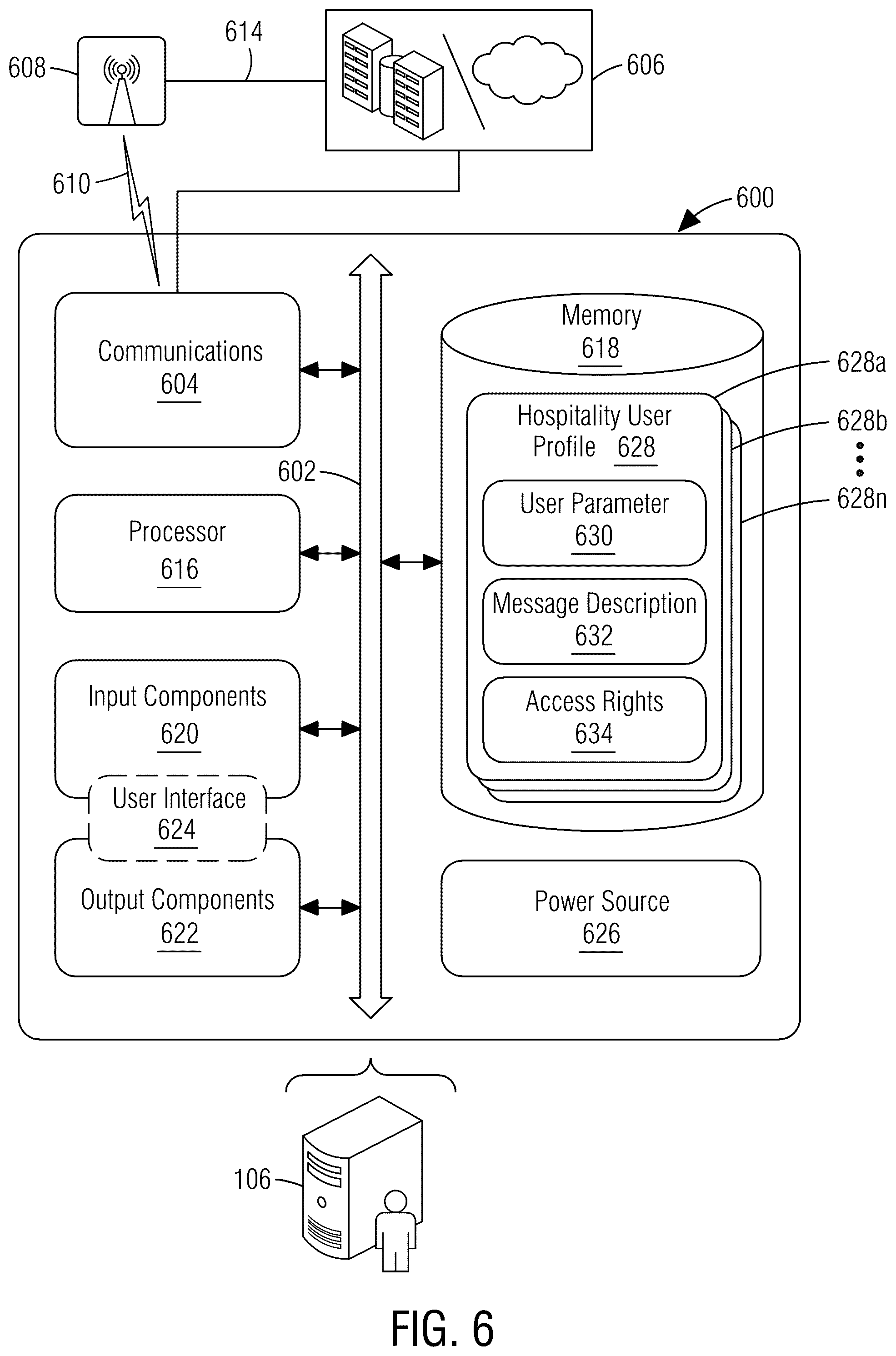 Patent US12361938 Figure 6 – Building automation system for controlling conditions of a room