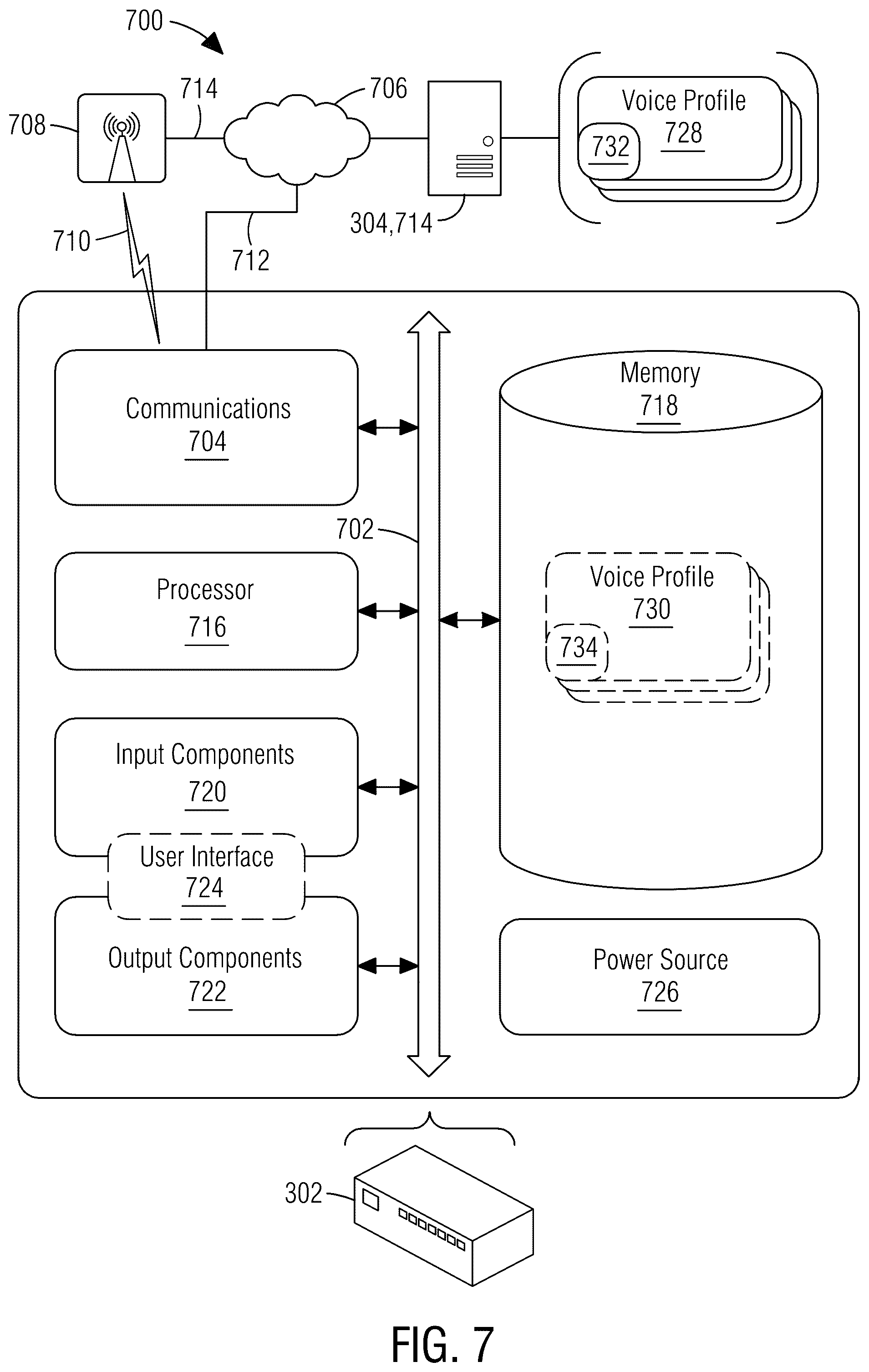 Patent US12361938 Figure 7 – Building automation system for controlling conditions of a room