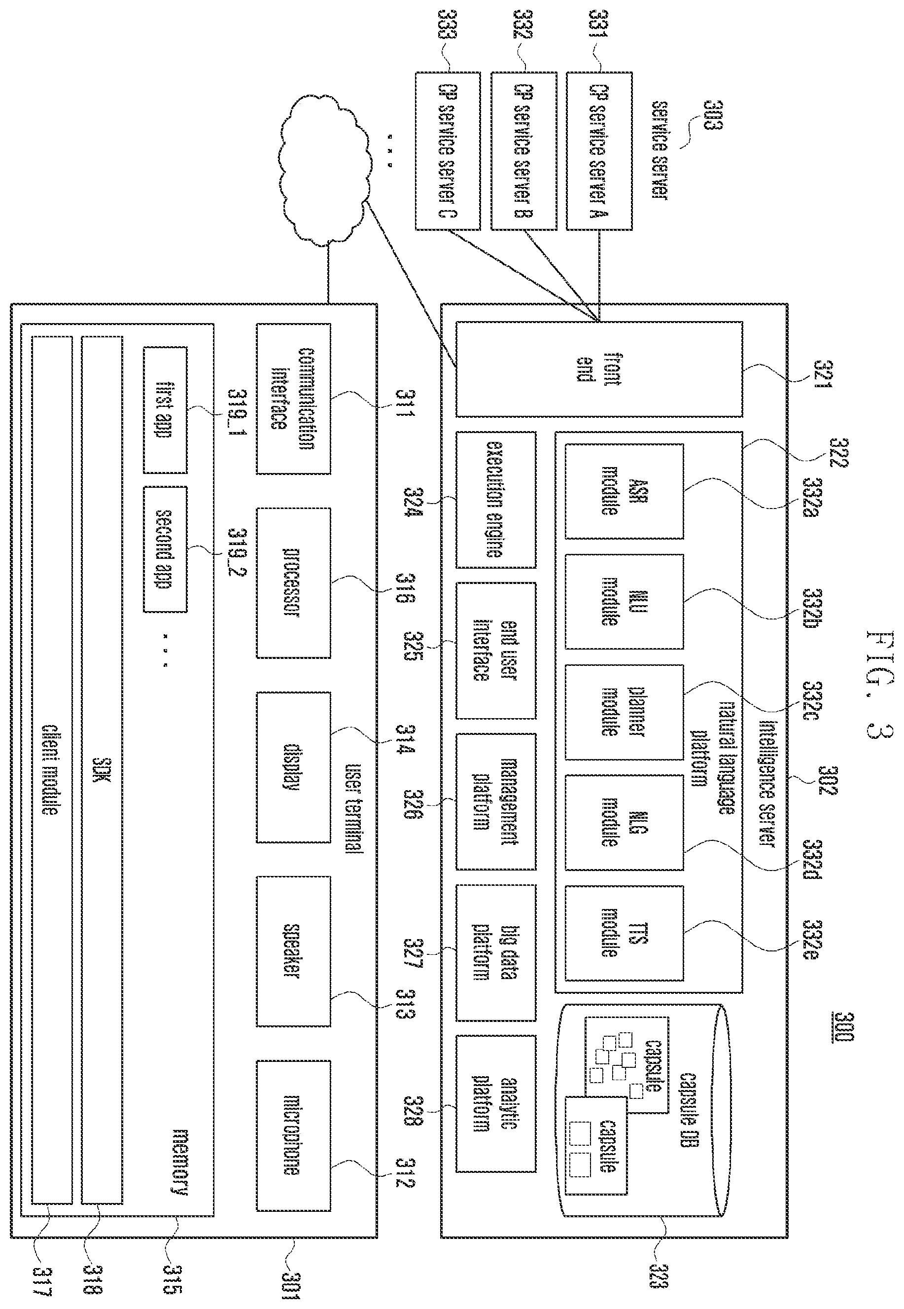 Patent US12361939 Figure 3 – Electronic device for providing update information through an artificial intelligence agent service